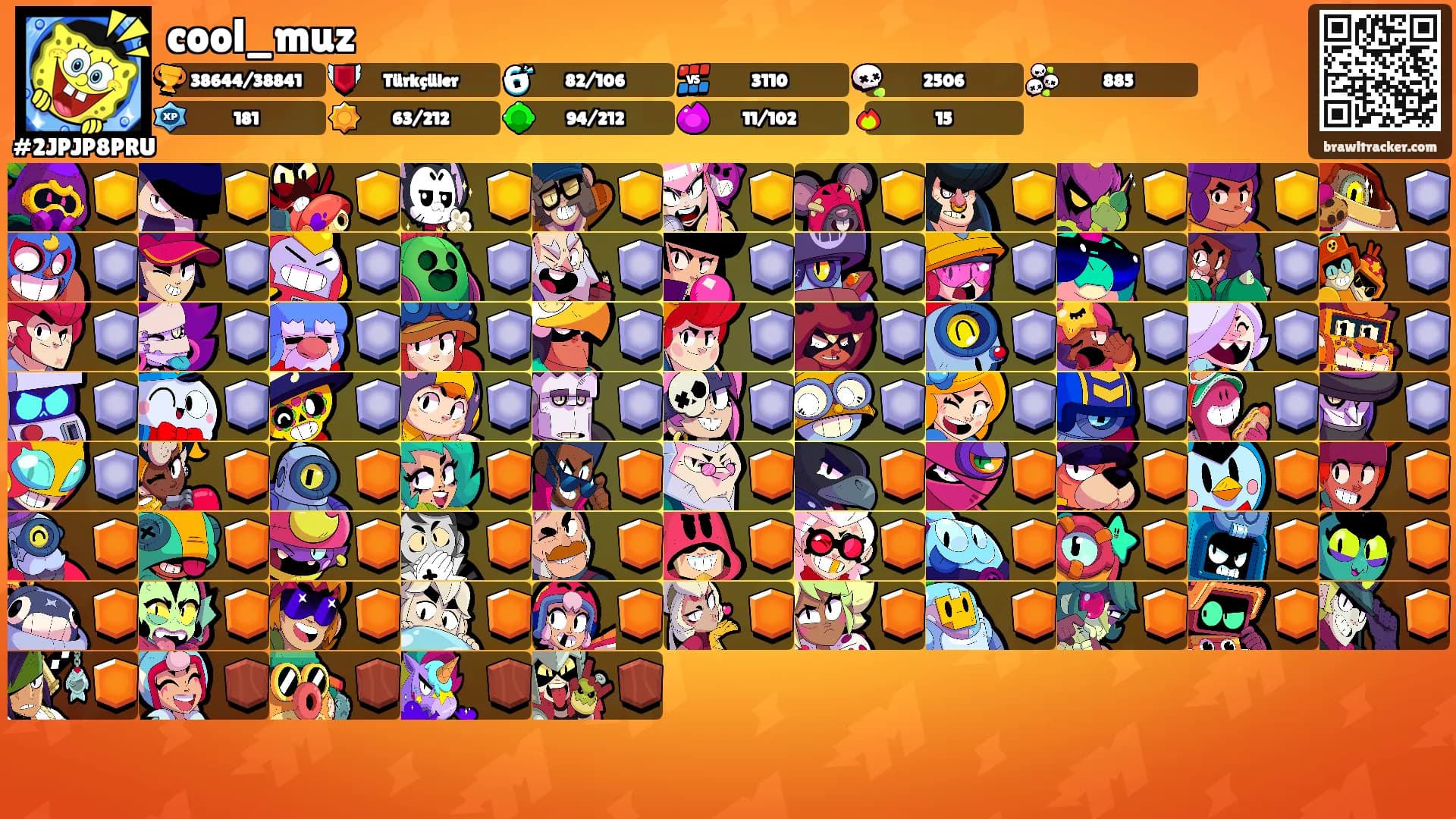 cool_muz's Ranks