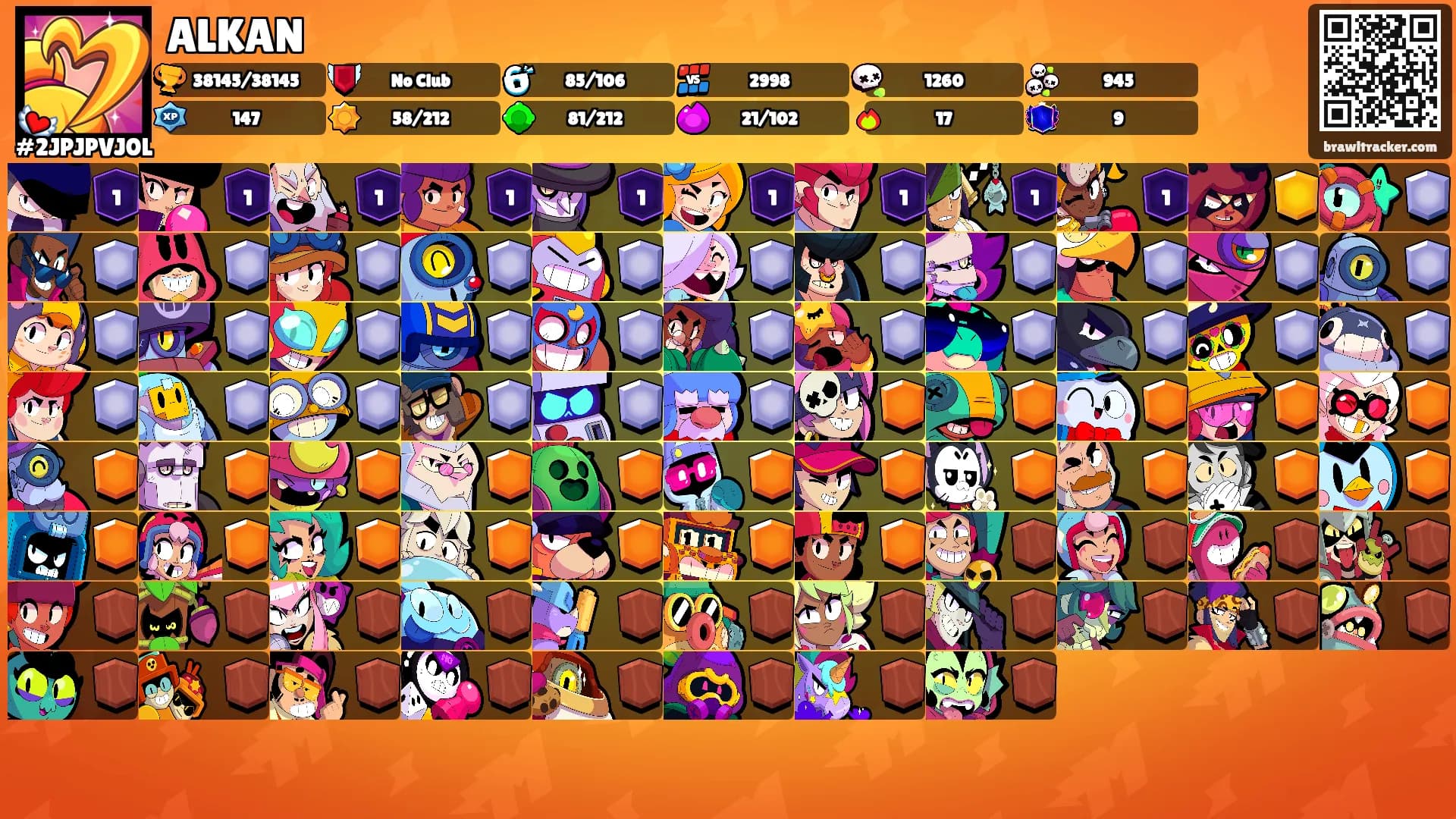 ALKAN's Ranks