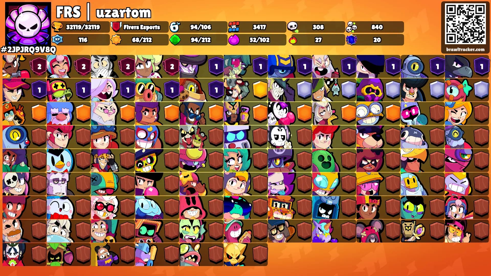 FRS | uzartom's Ranks