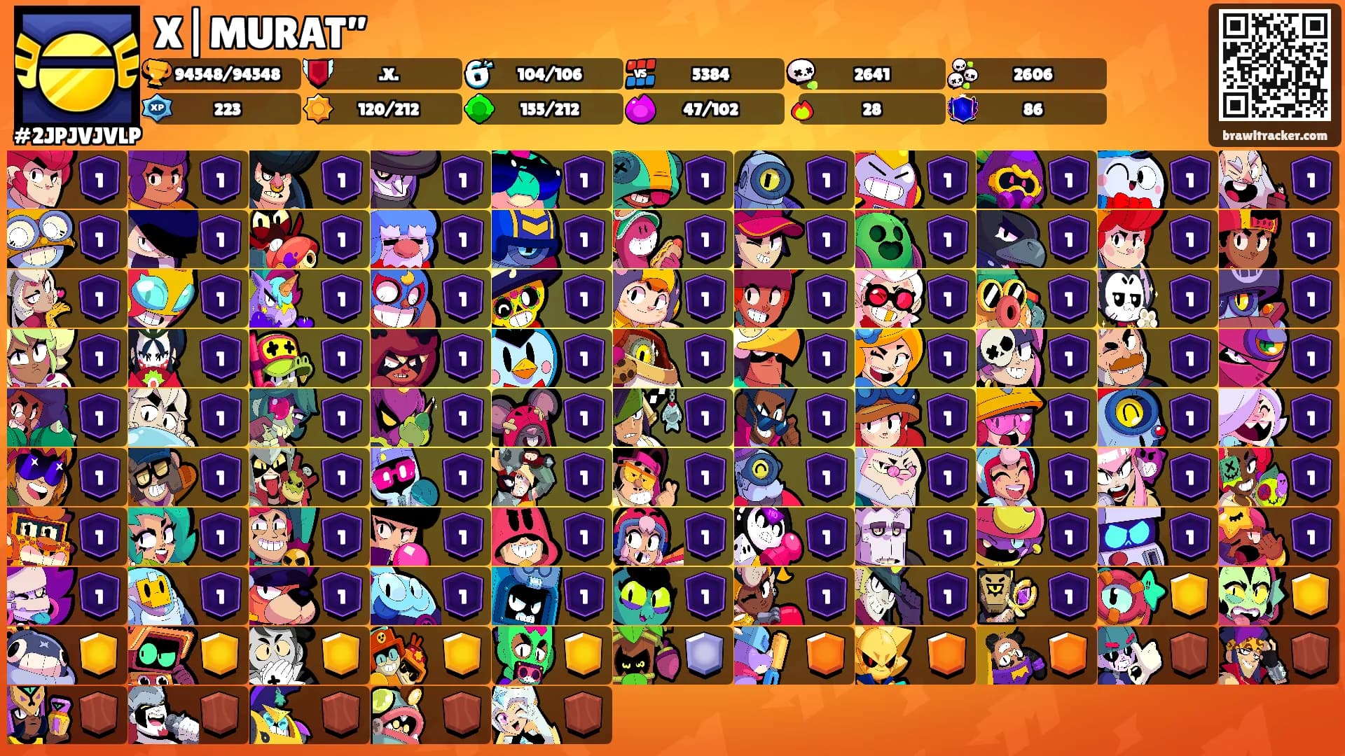 X|MURAT”'s Ranks