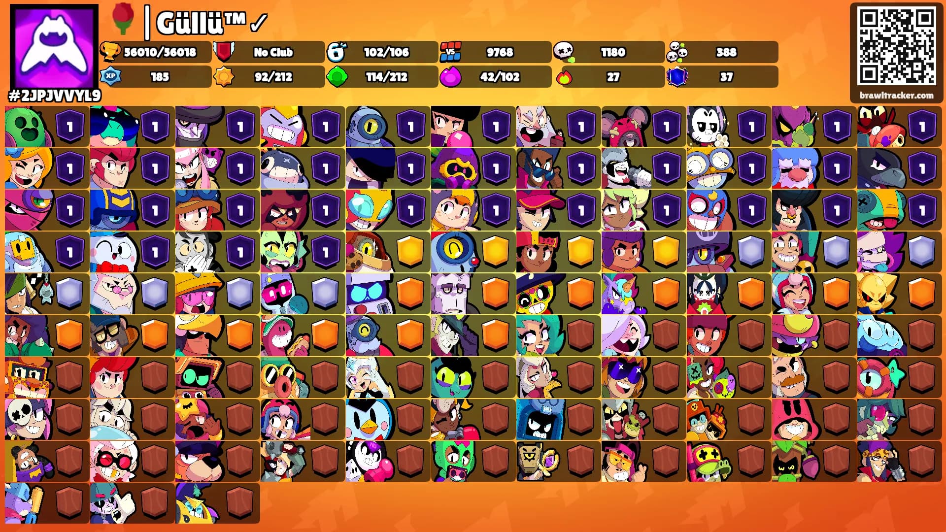 🌹|Güllü™✓'s Ranks