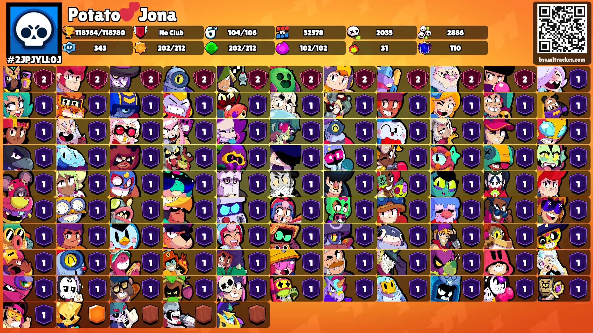 Potato💕Jona's Ranks