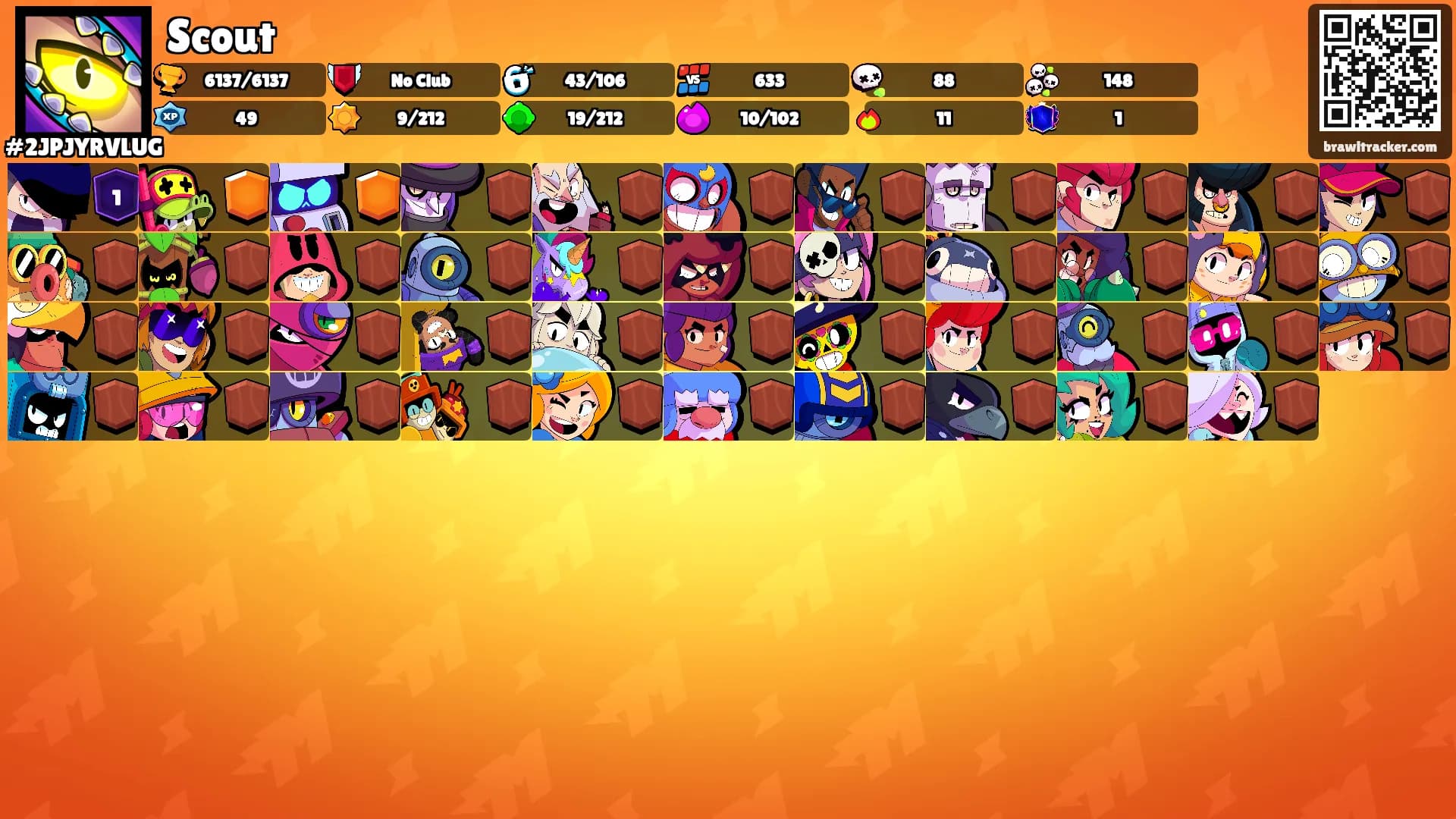 Scout's Ranks