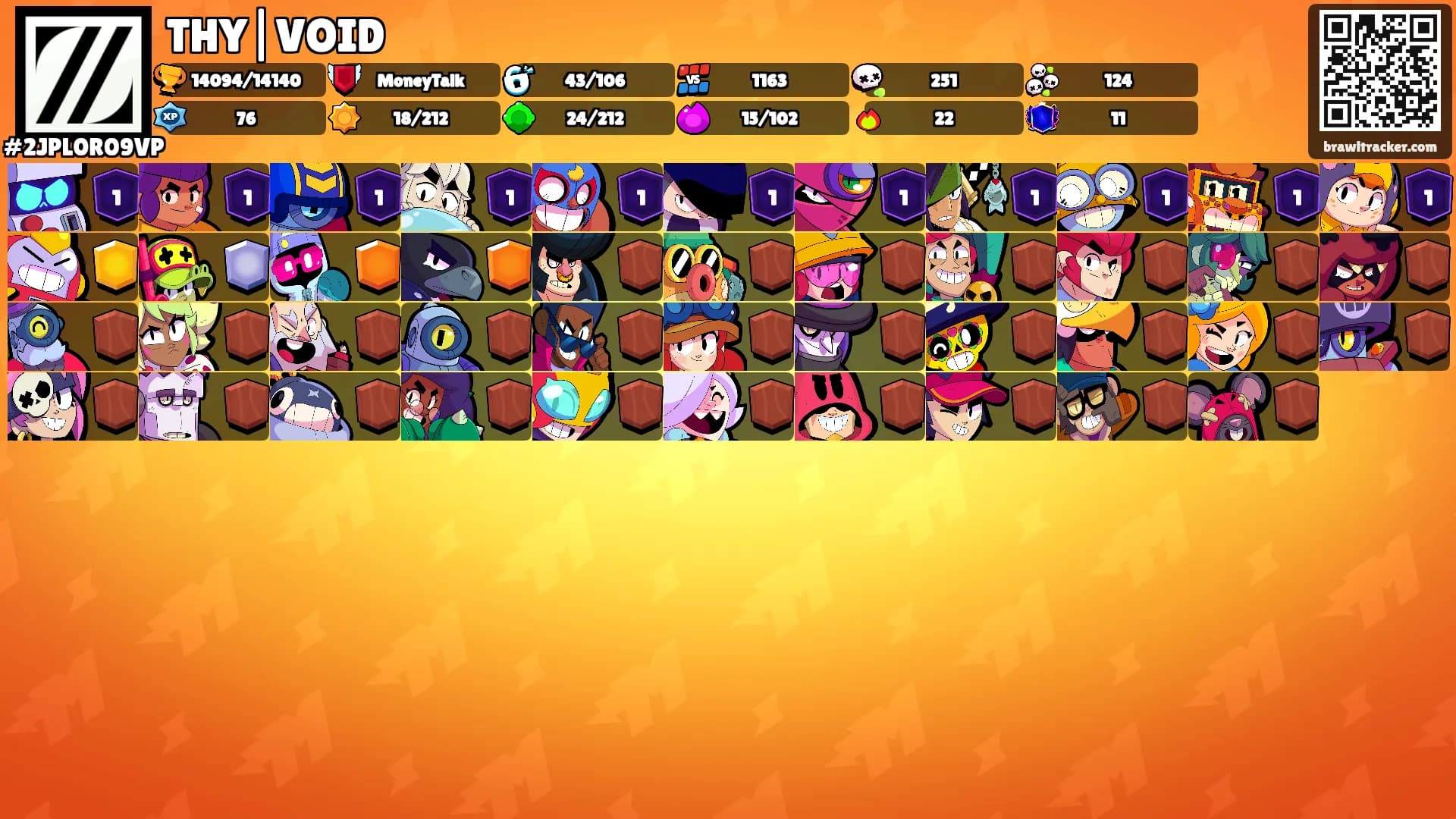 THY|VOID's Ranks
