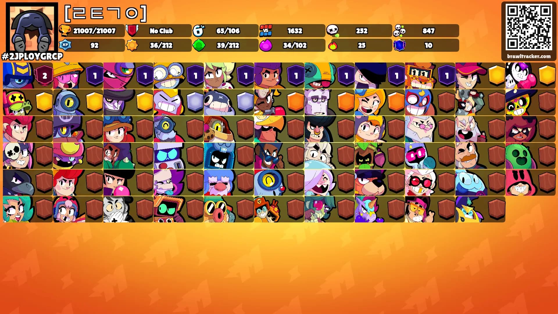 [ㄹㅌㄱㅇ]'s Ranks