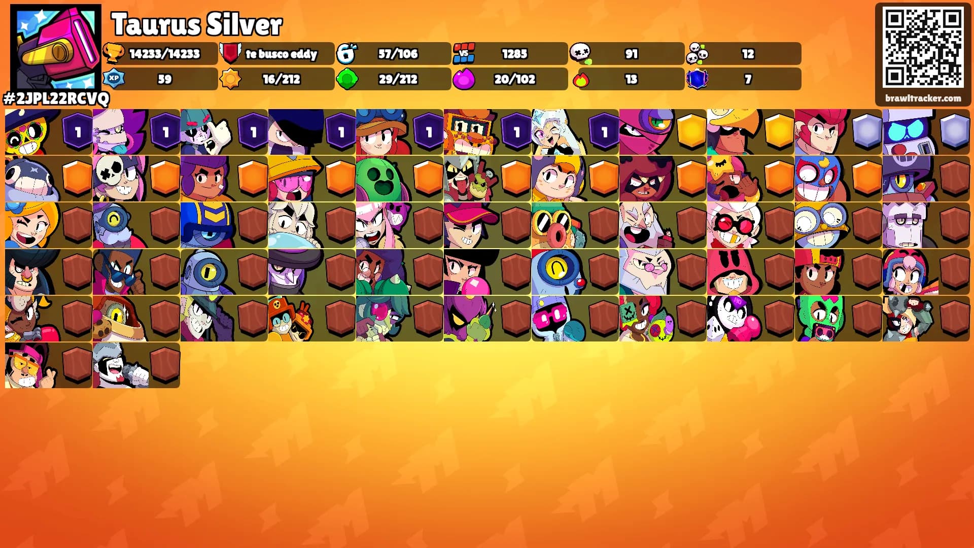 Taurus Silver's Ranks