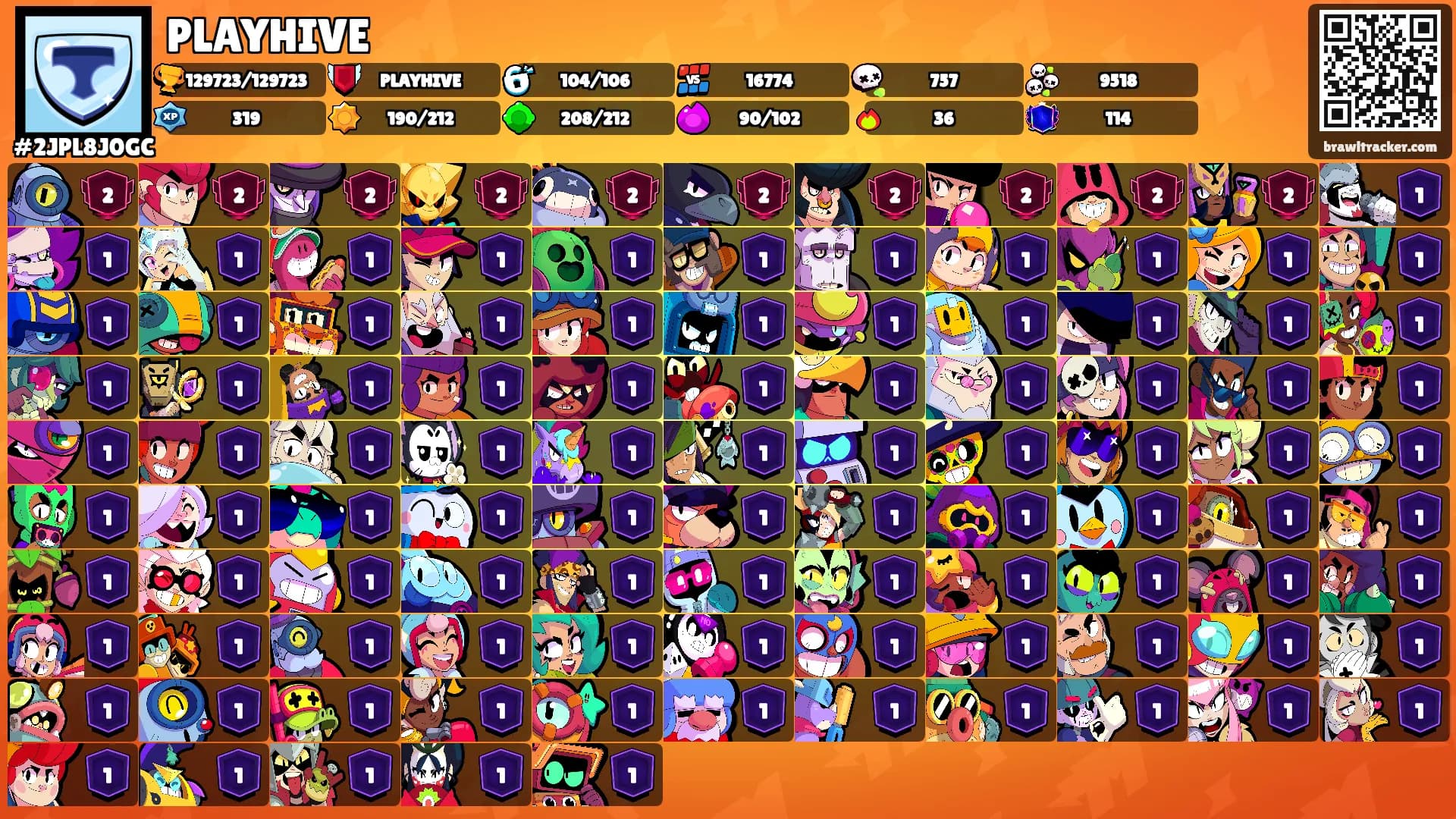 PLAYHIVE's Ranks