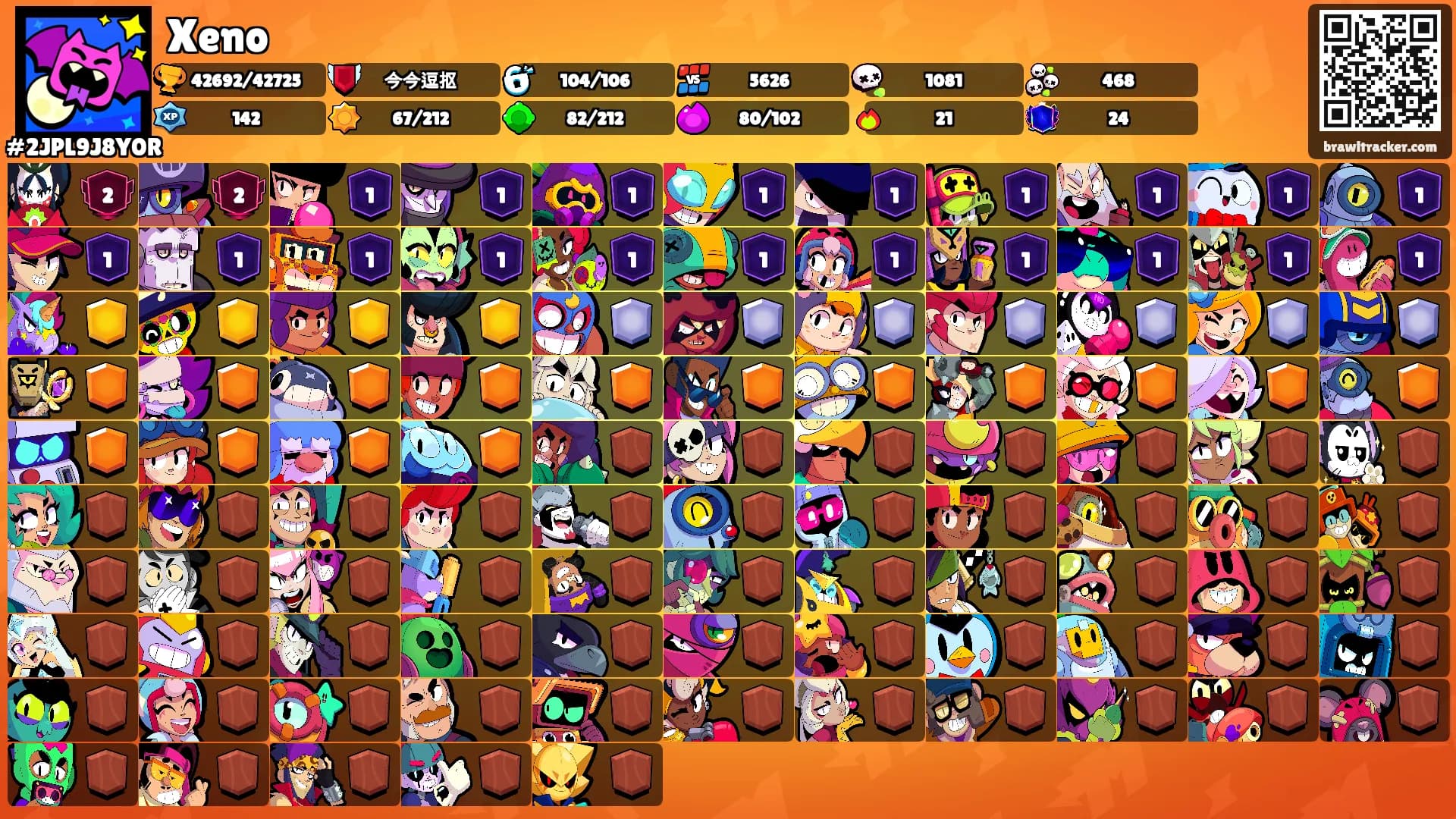 Xeno's Ranks