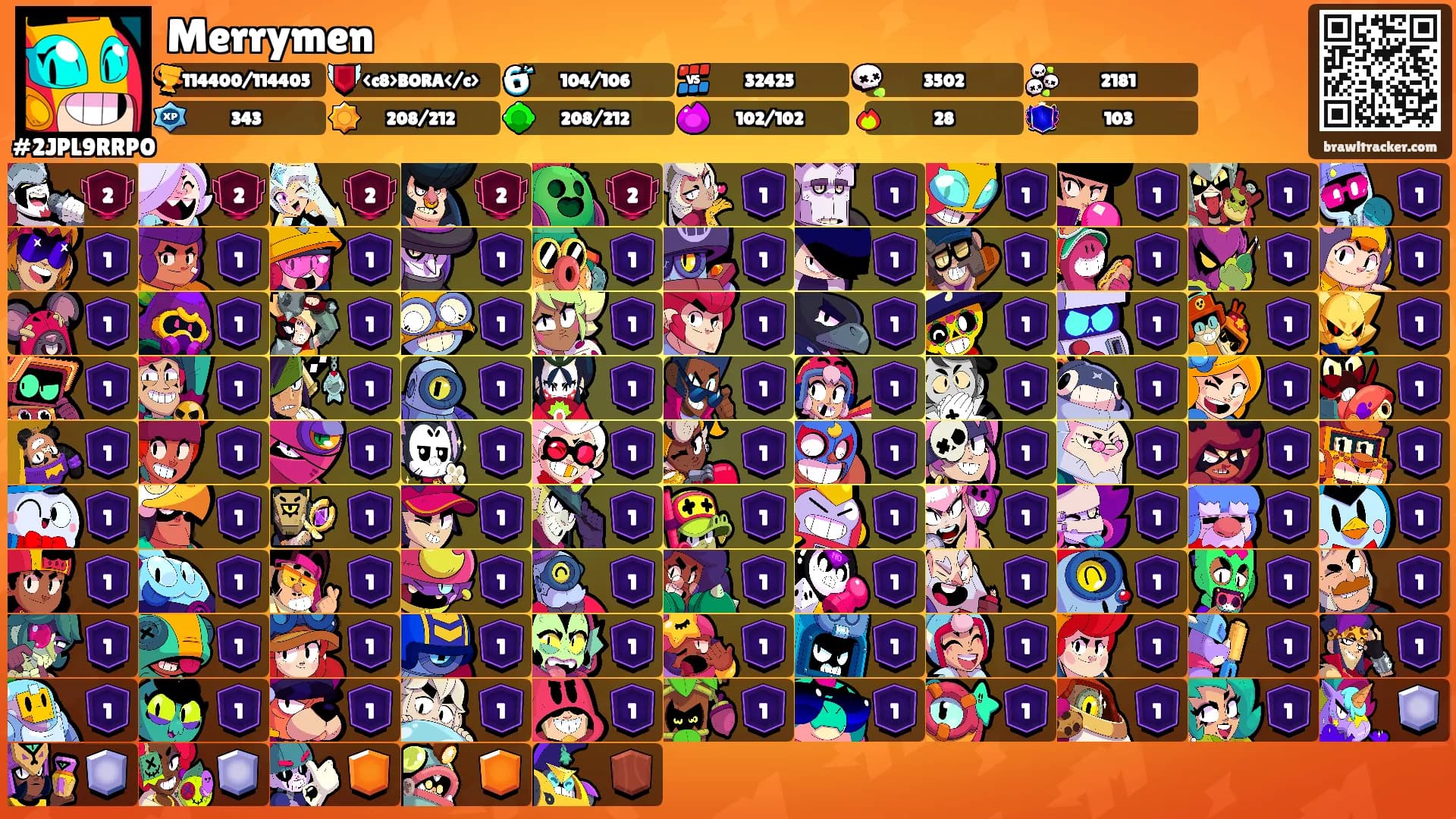 Merrymen's Ranks