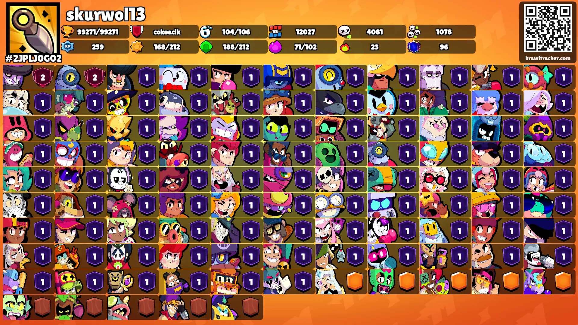 skurwol13's Ranks