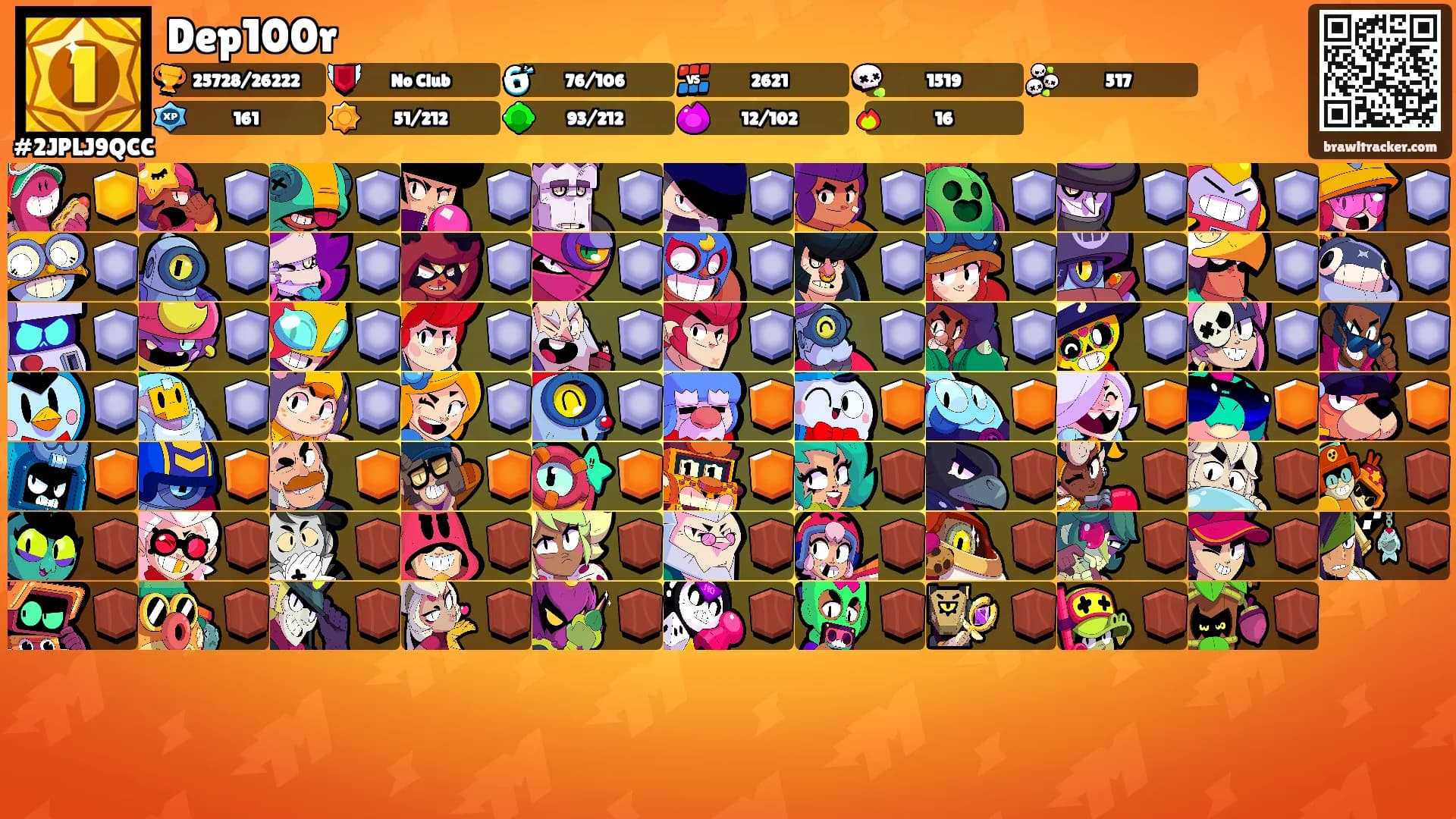 Dep100r's Ranks
