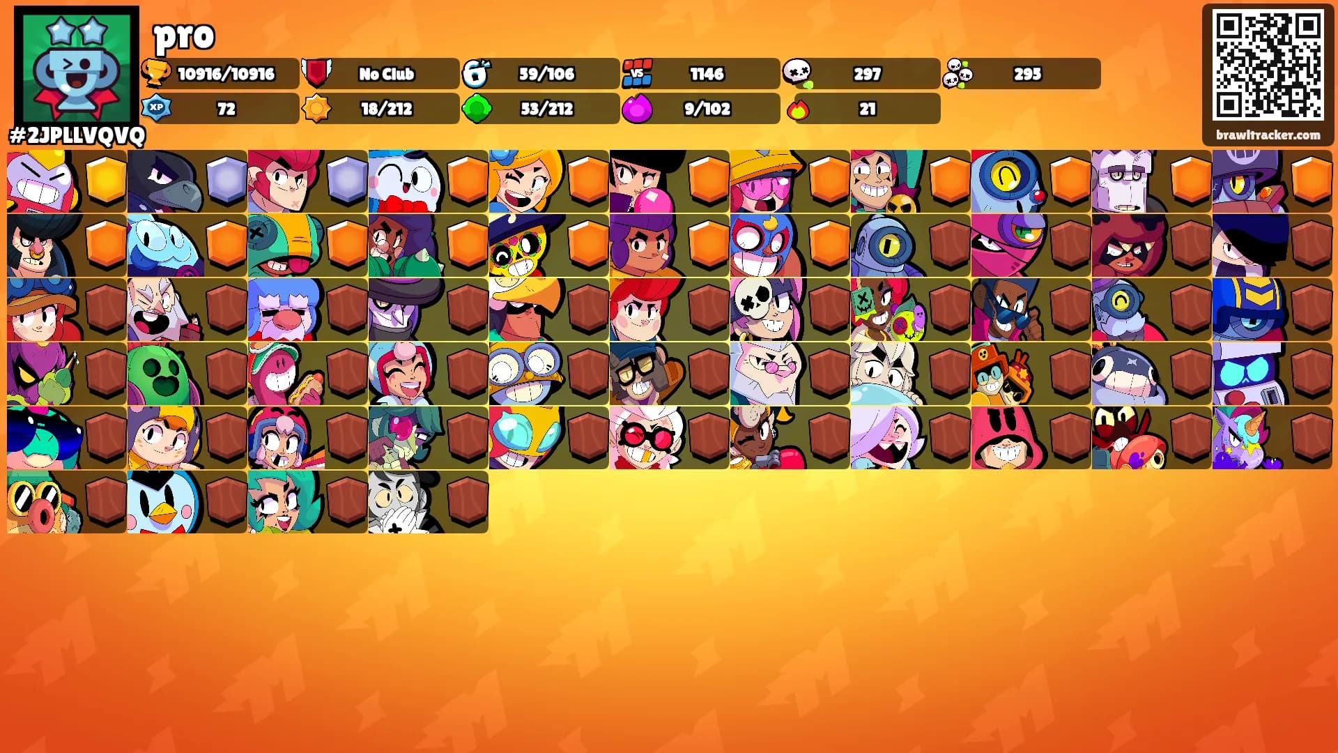 pro's Ranks