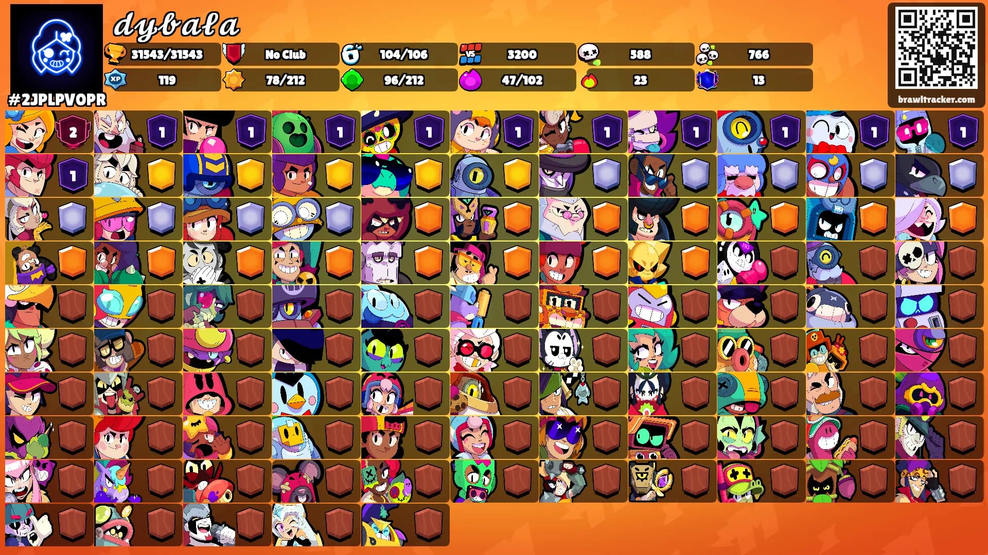 𝓭𝔂𝓫𝓪𝓵𝓪's Ranks
