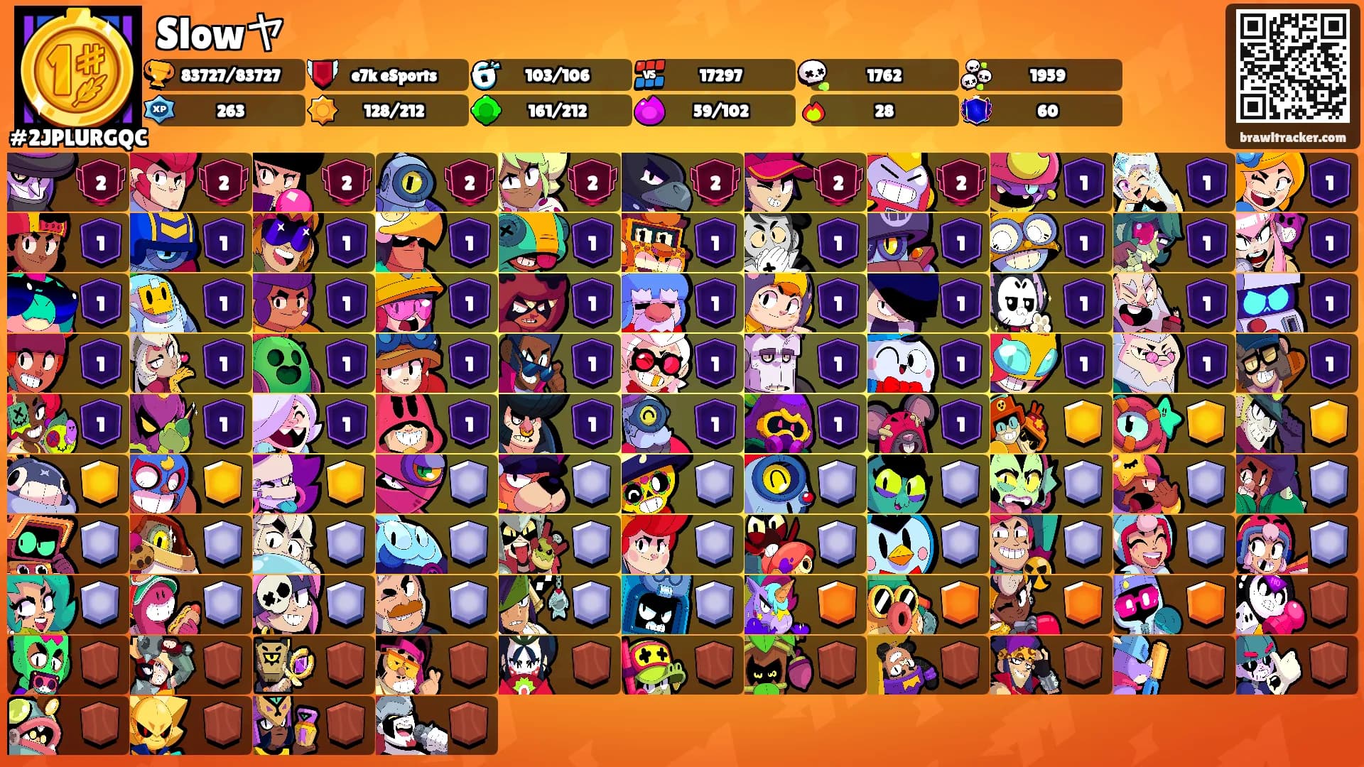 Slowヤ's Ranks