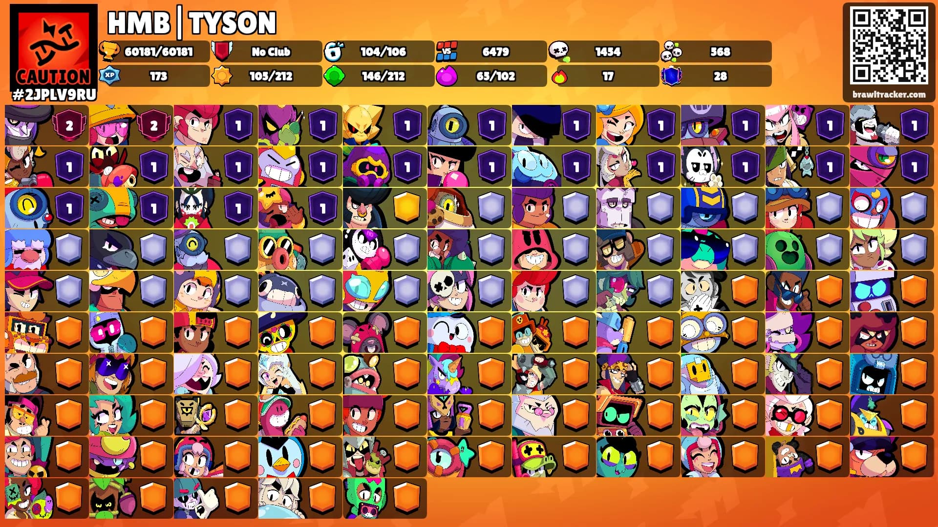 HMB|TYSON's Ranks