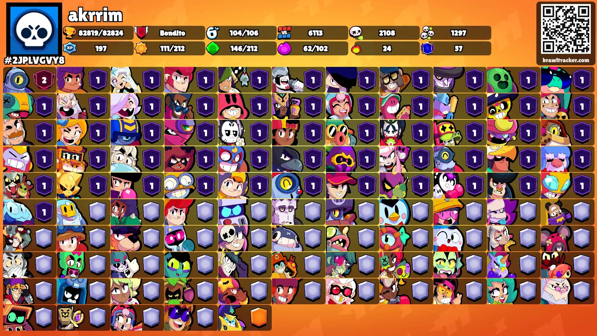 akrrim's Ranks