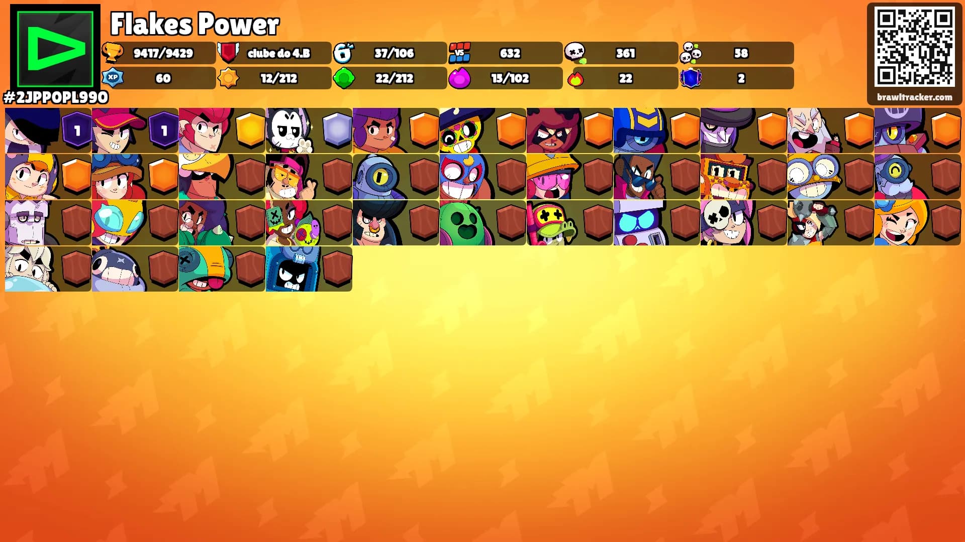 Flakes Power's Ranks