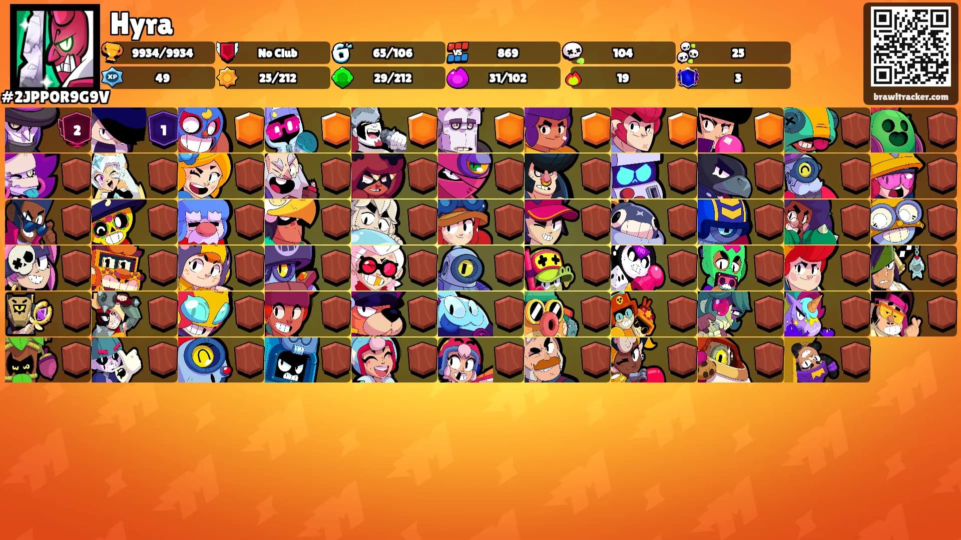 Hyra's Ranks