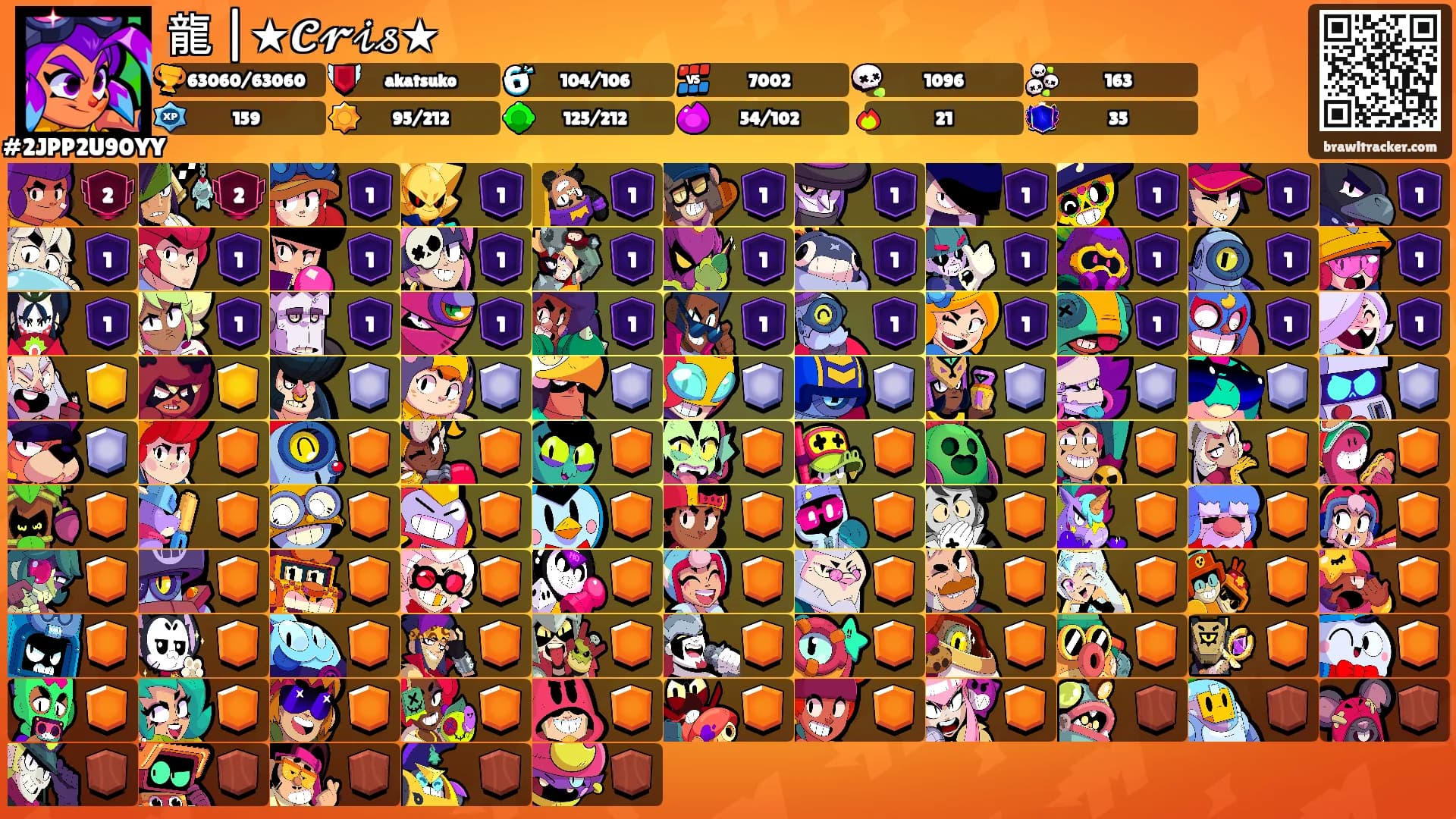 龍 |★𝓒𝓻𝒾𝓈★'s Ranks