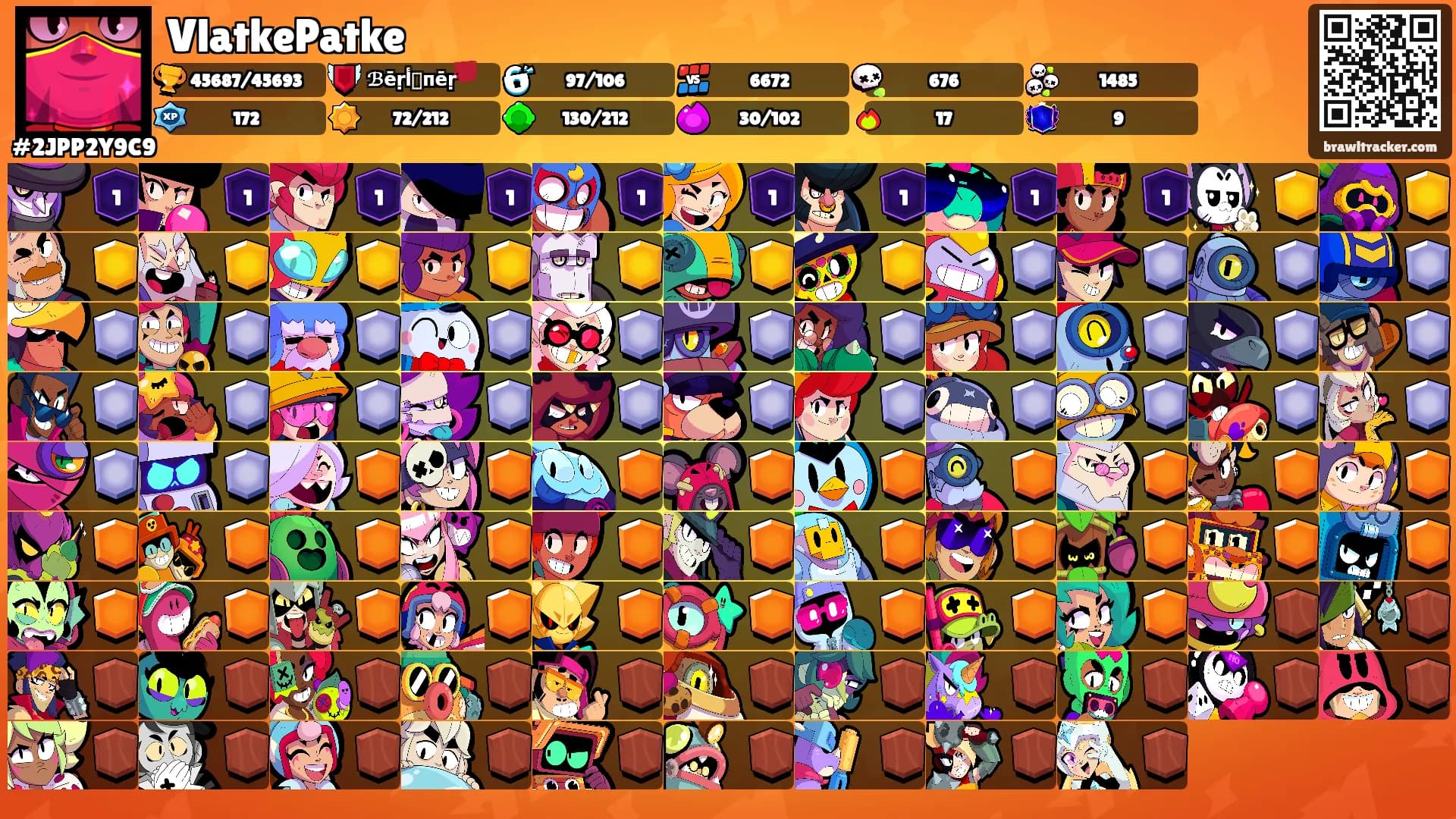 VlatkePatke's Ranks
