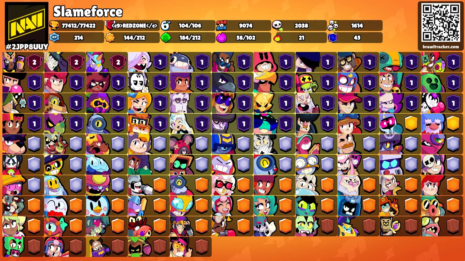 Slameforce's Ranks