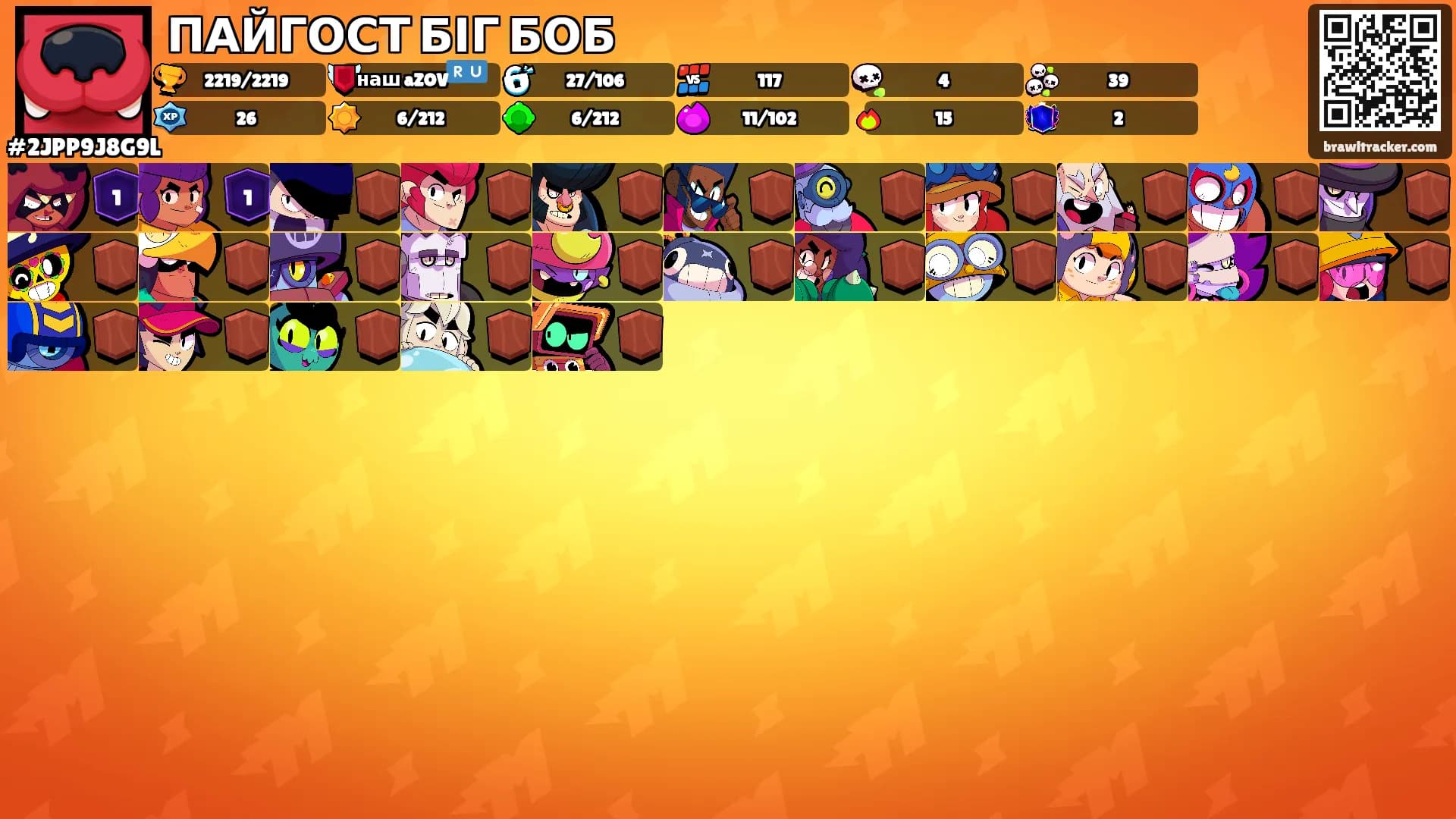 ПАЙГОСТ БІГ БОБ's Ranks