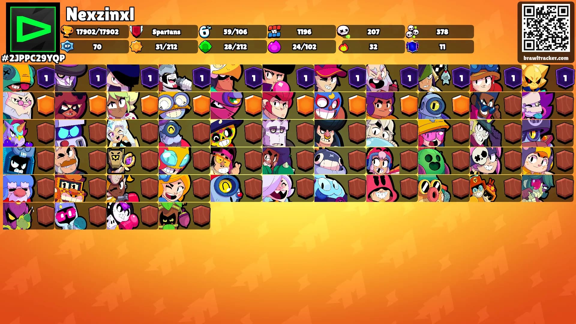 Nexzinxl's Ranks