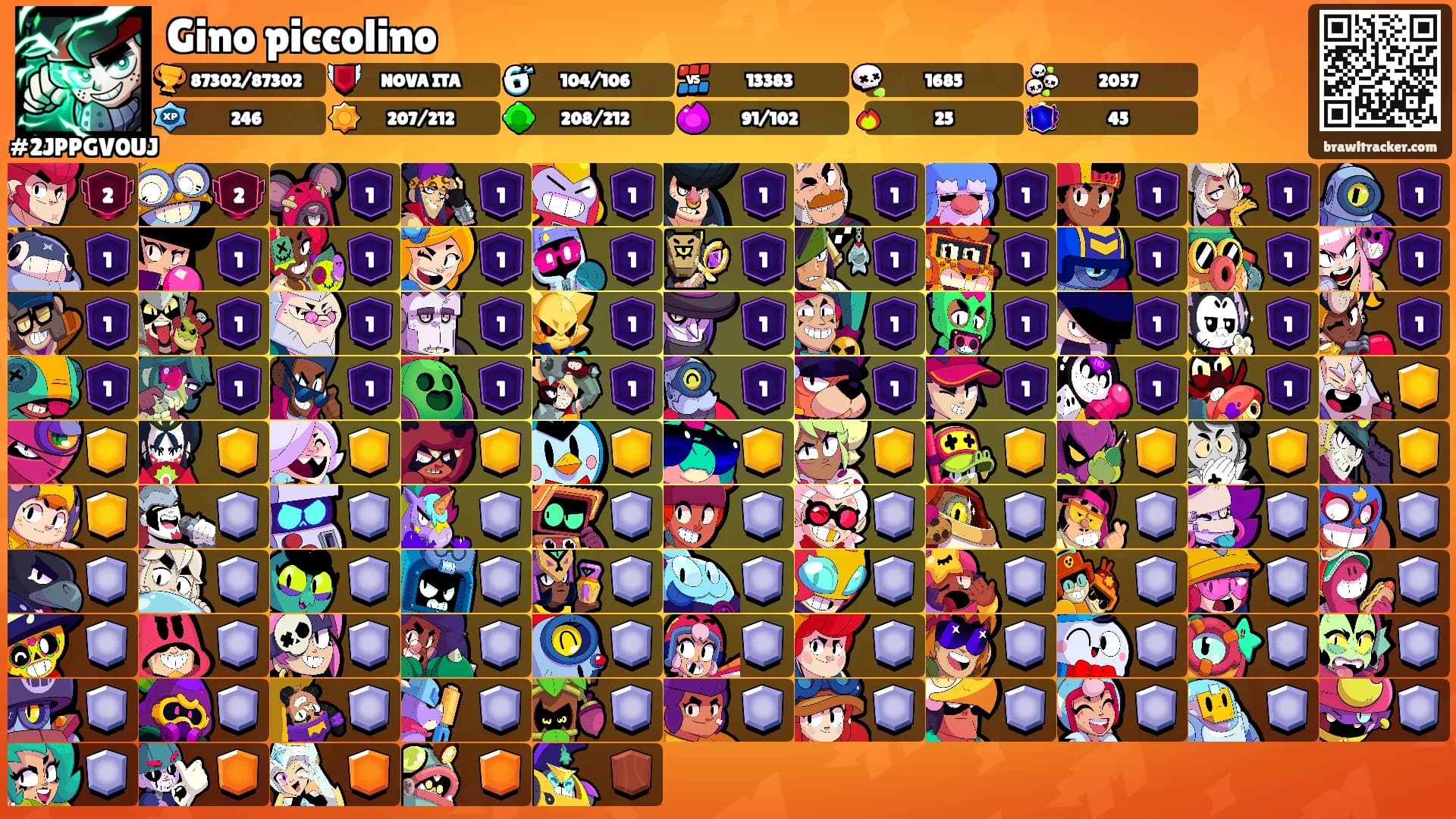 Gino piccolino's Ranks
