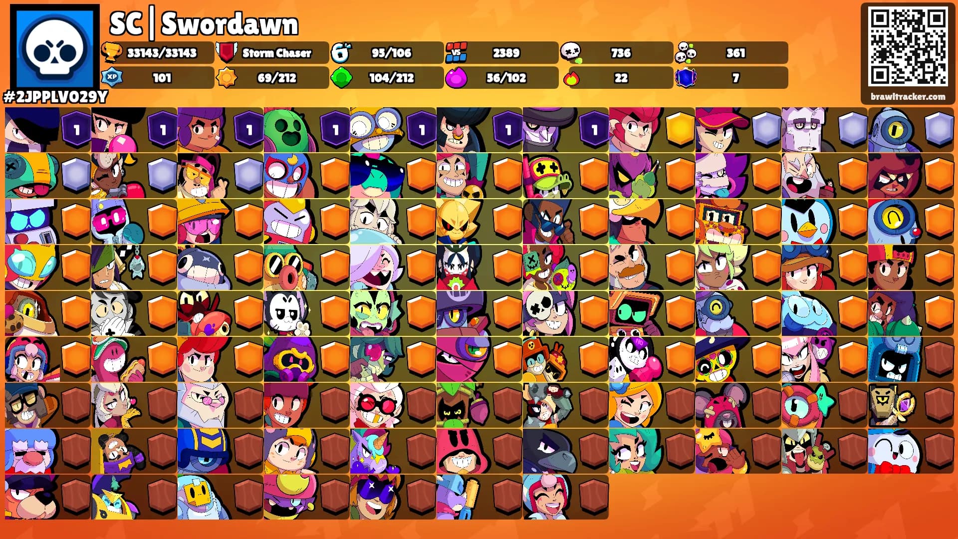 SC|Swordawn's Ranks