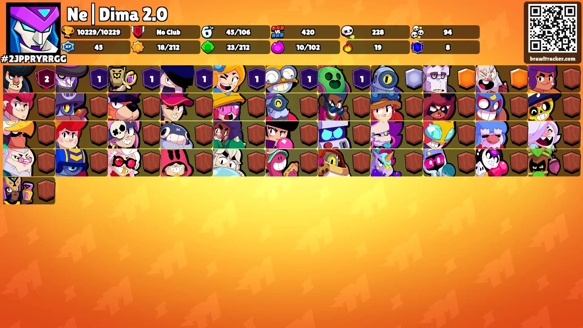 Ne|Dima 2.0's Ranks