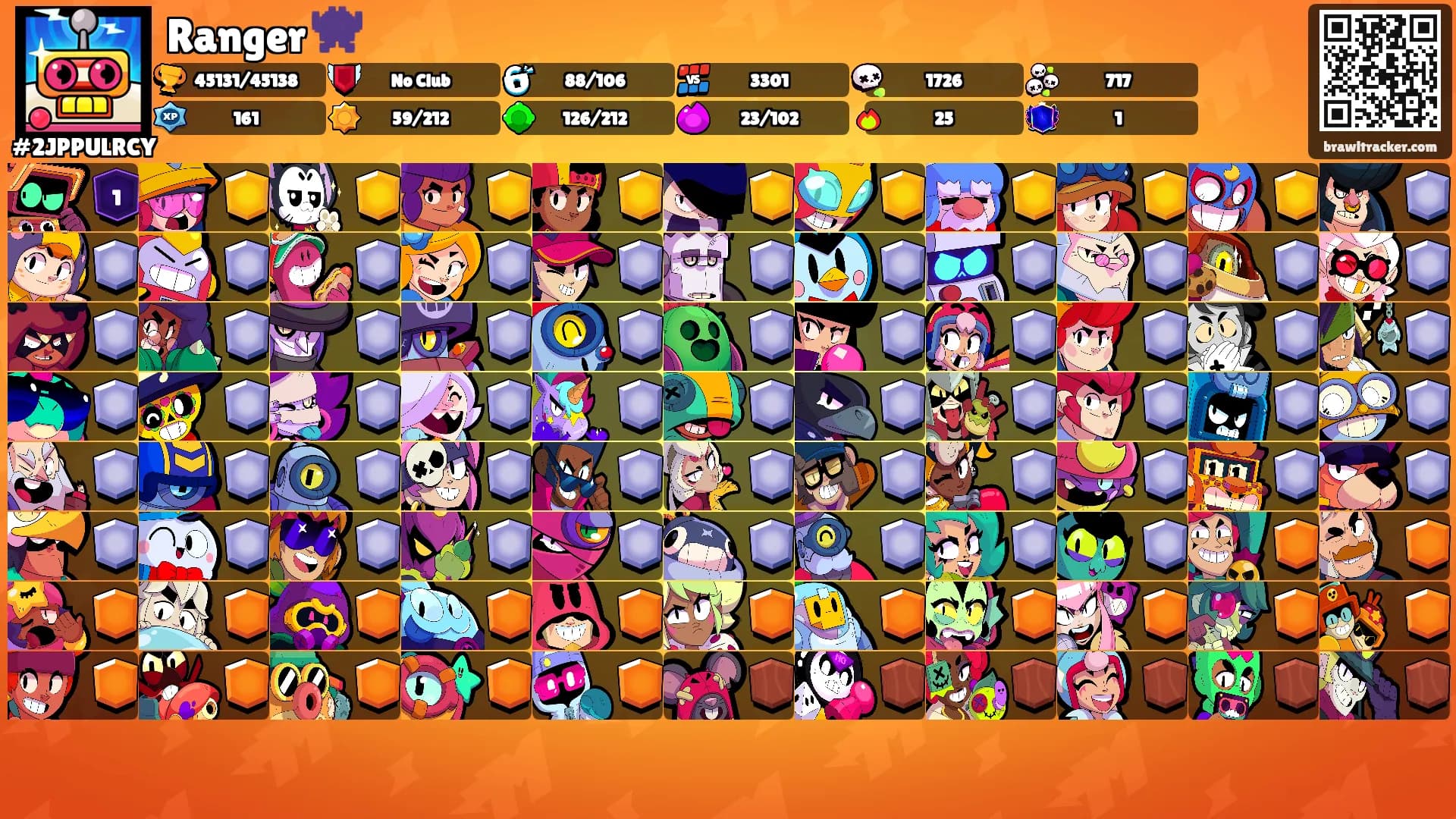 Ranger 👾's Ranks