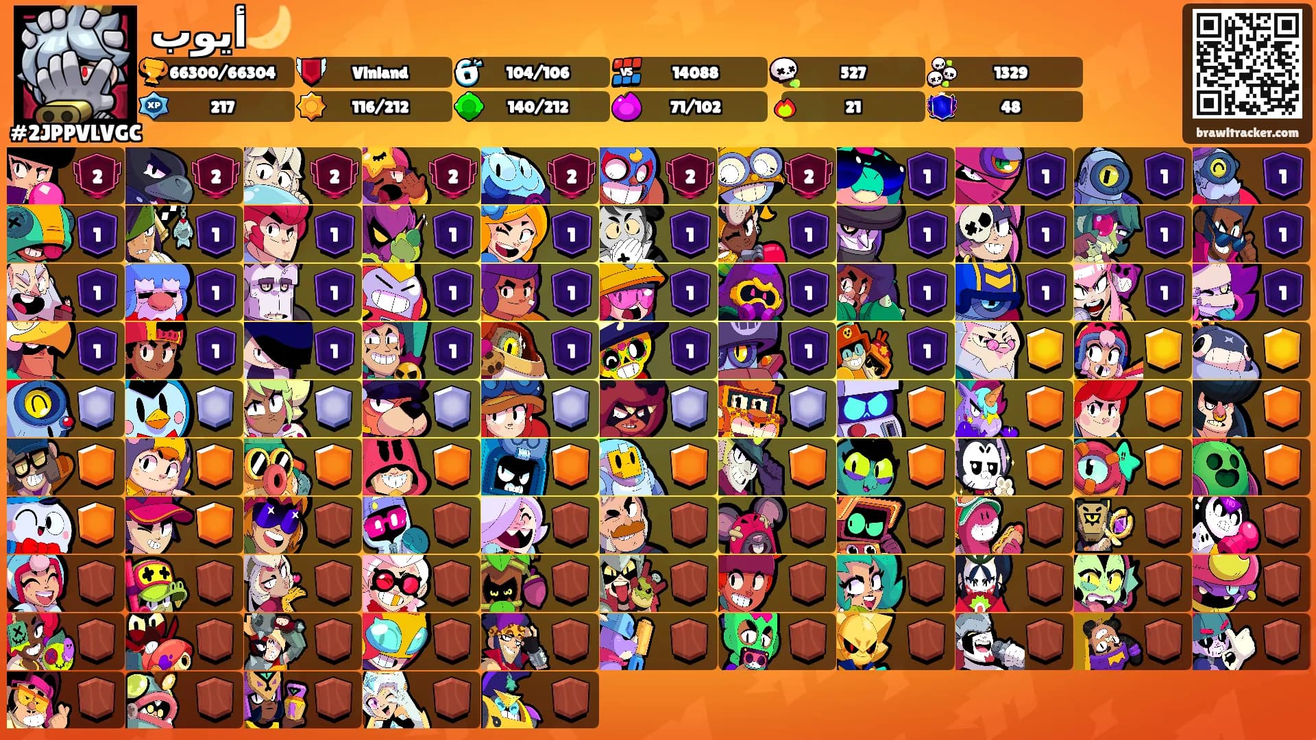 أيوب🌙's Ranks