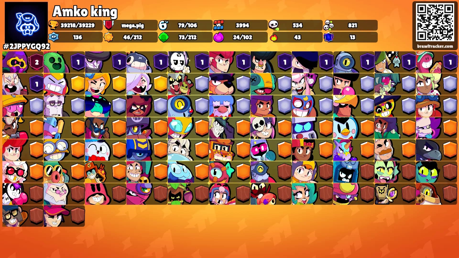 Amko king's Ranks