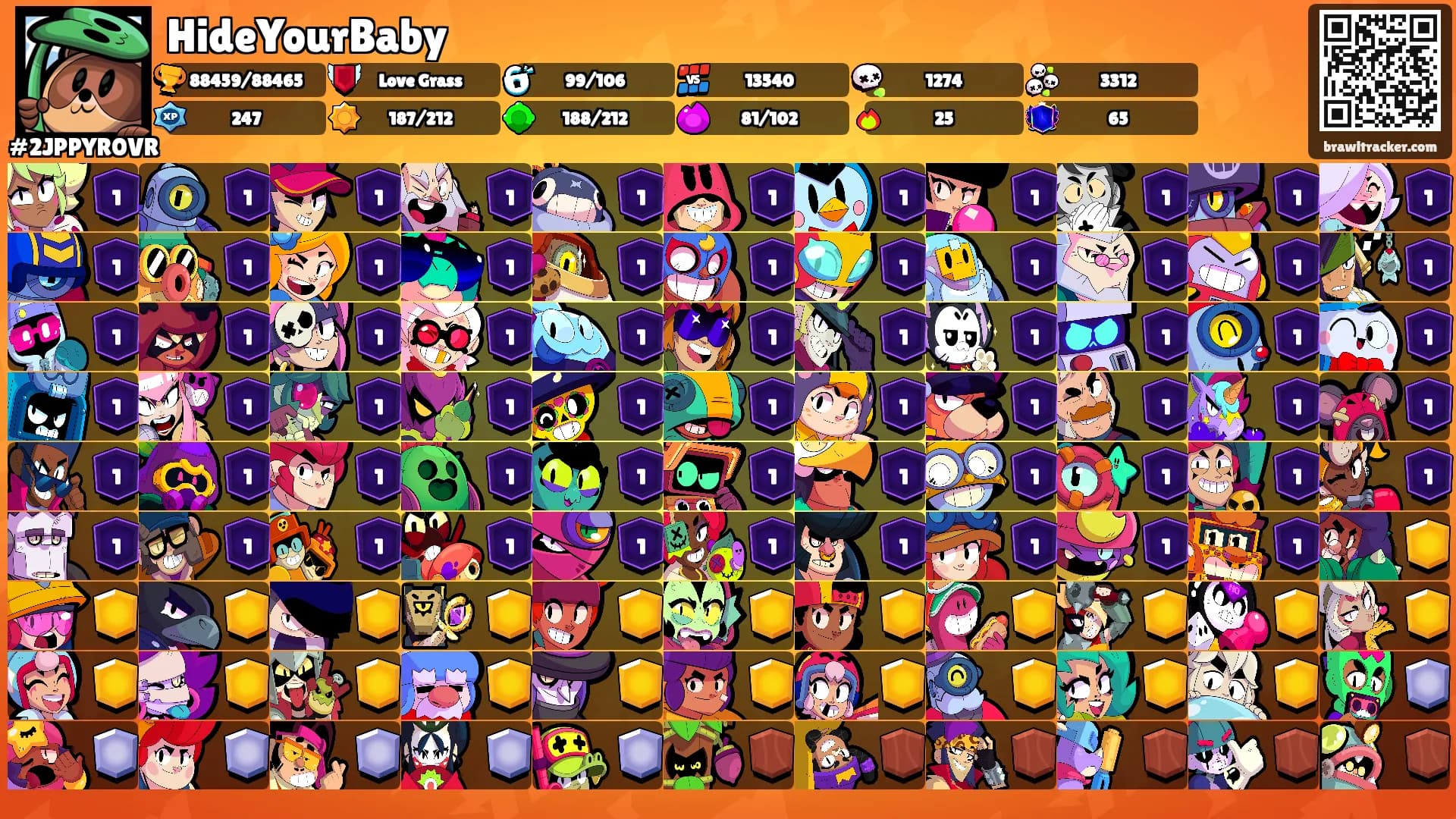 HideYourBaby's Ranks