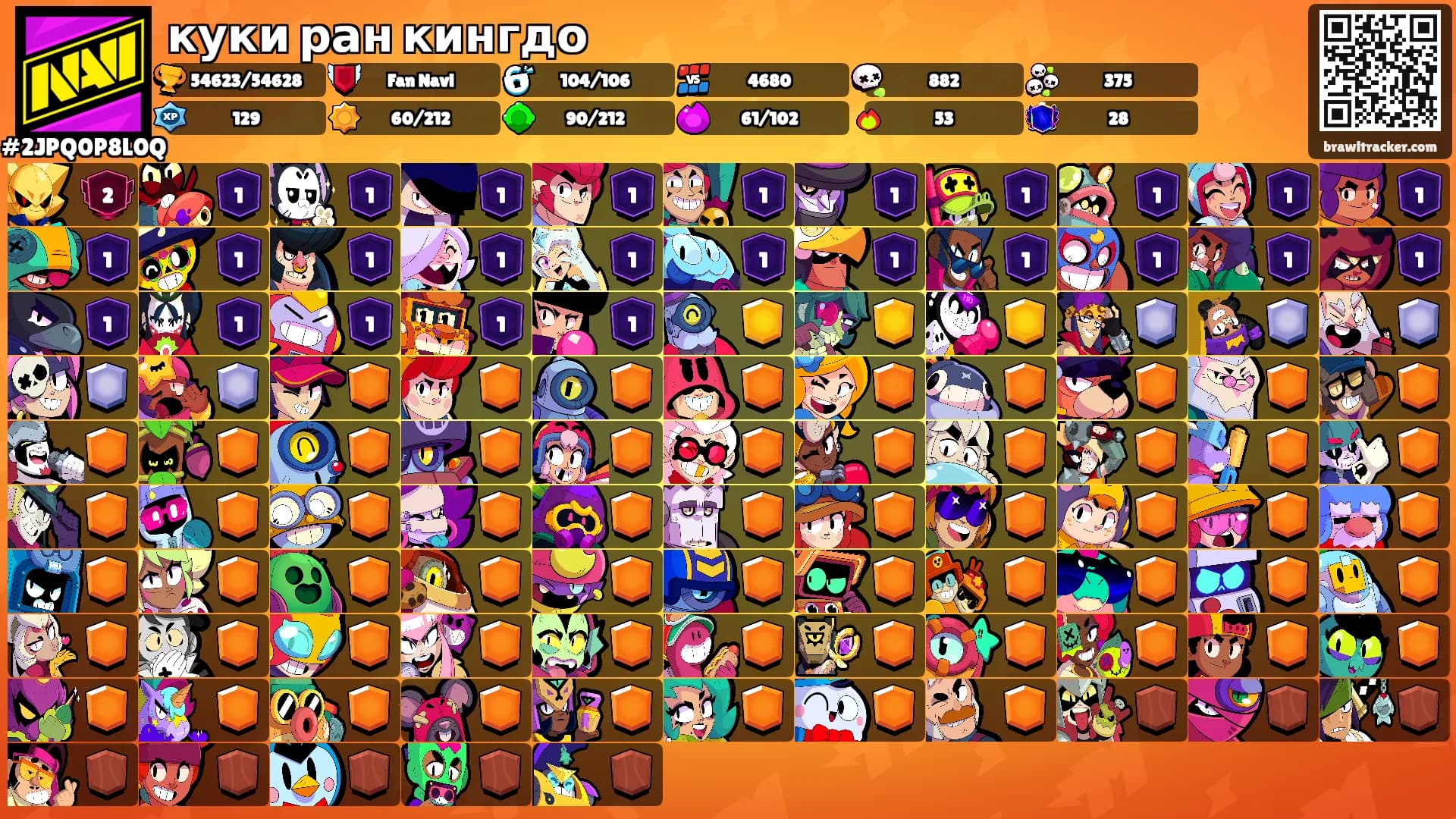 куки ран кингдо's Ranks