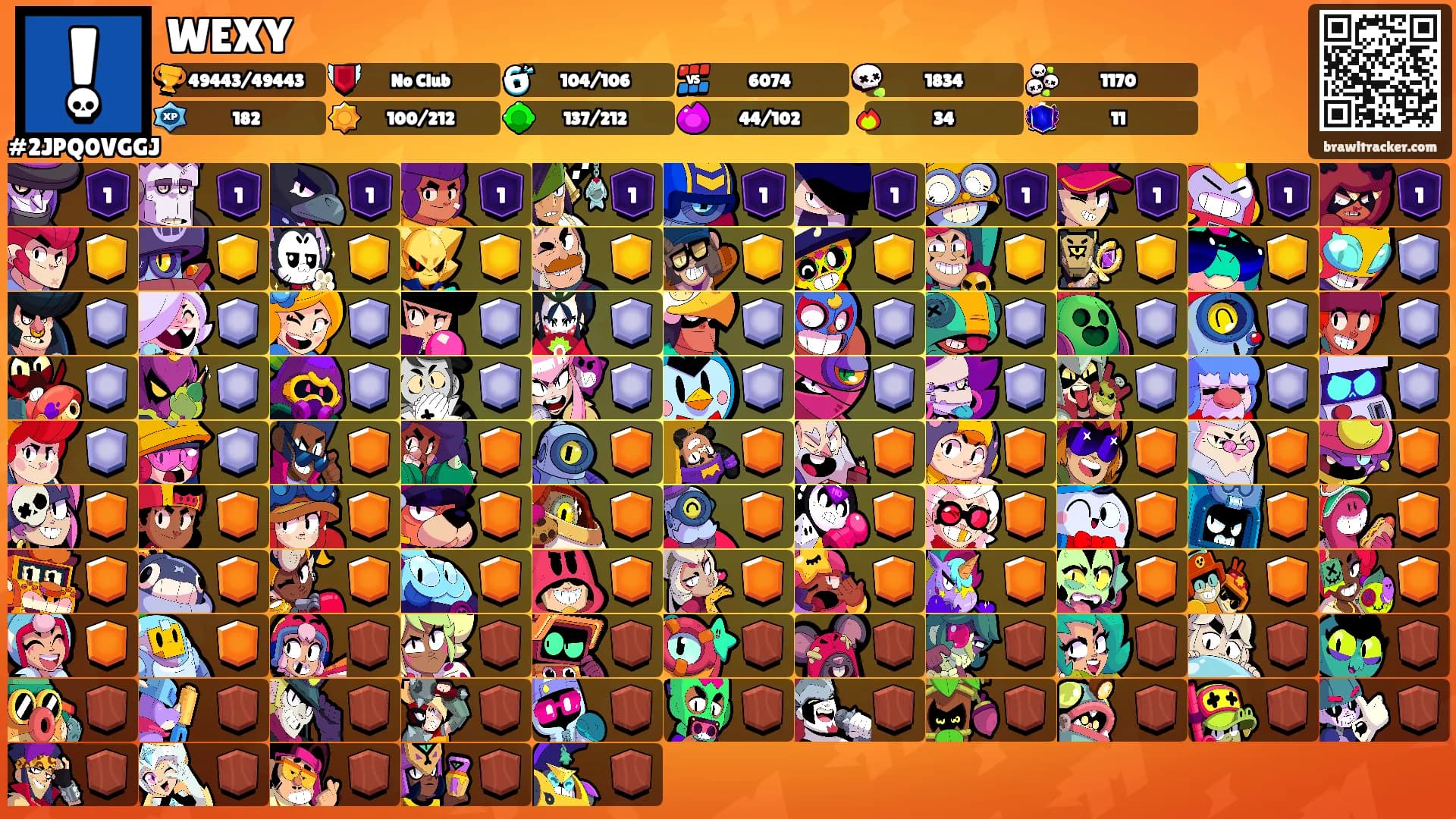 WEXY's Ranks