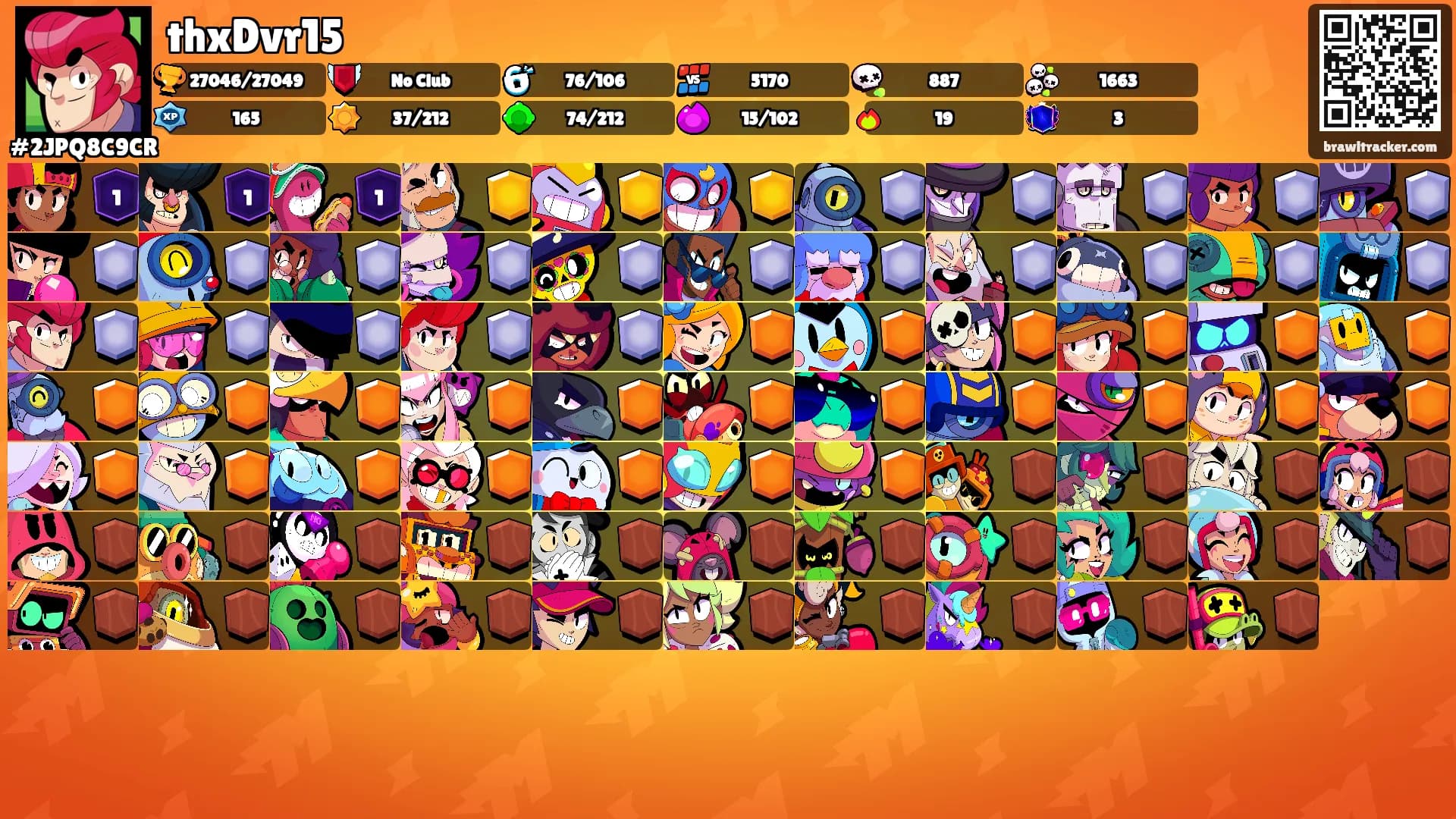thxDvr15's Ranks