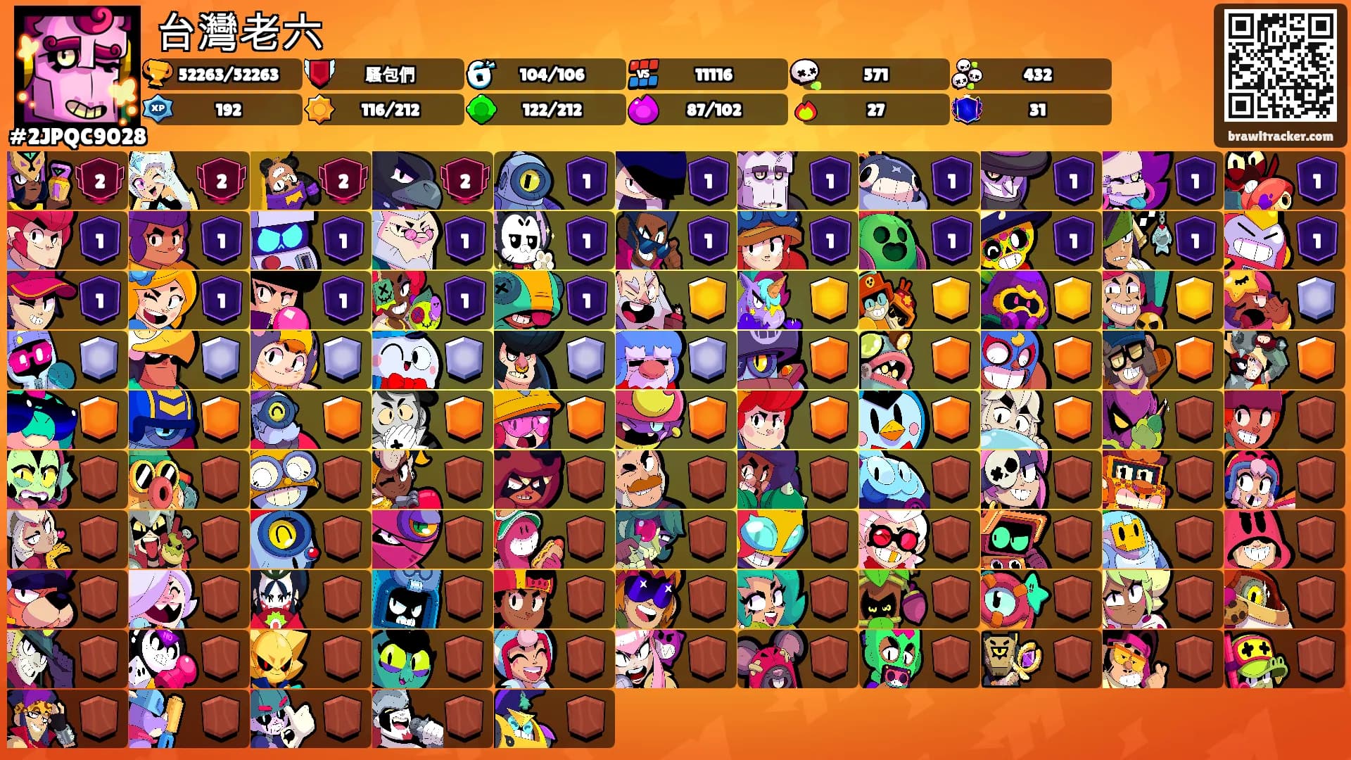 台灣老六's Ranks