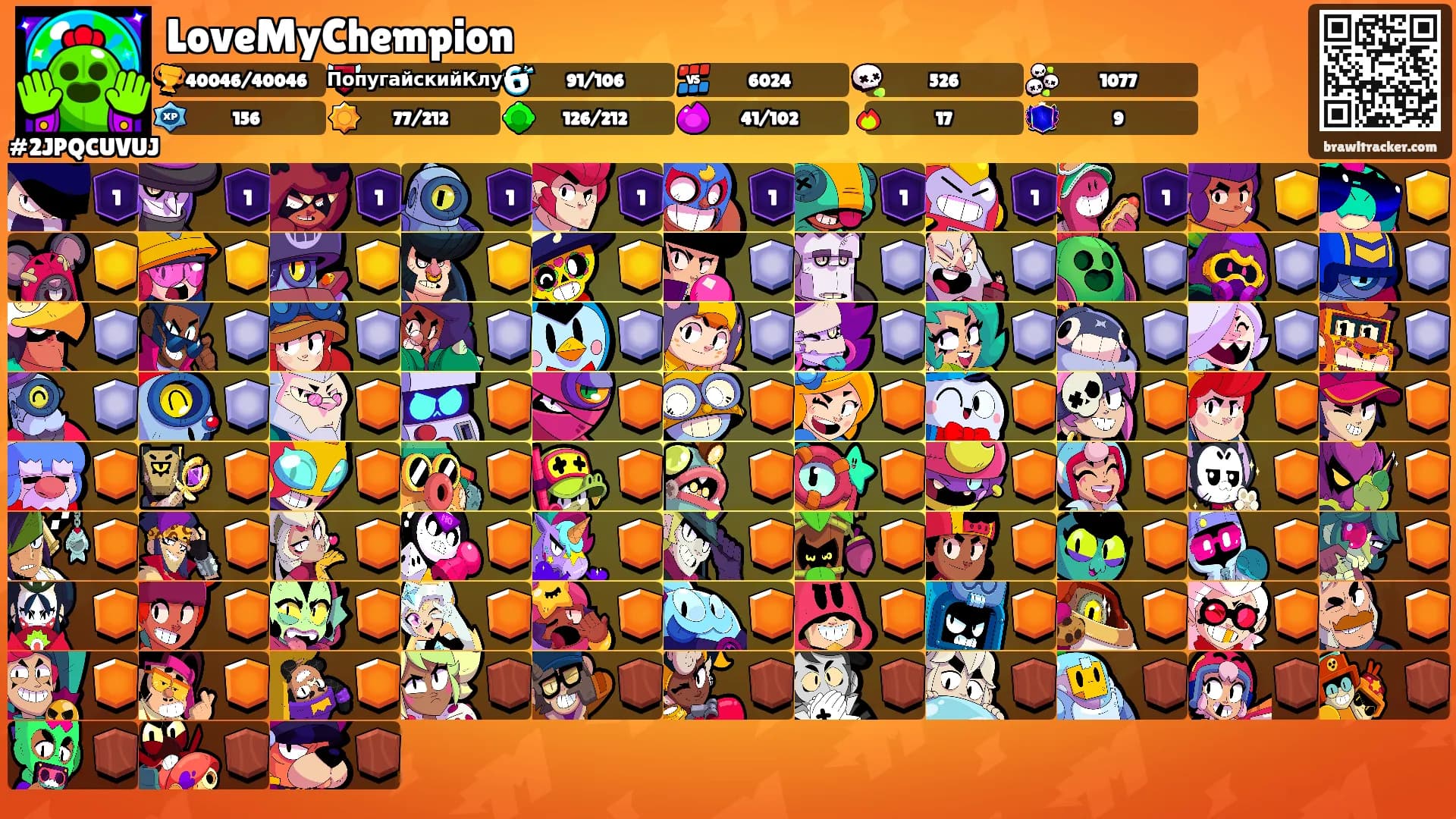 LoveMyChempion's Ranks