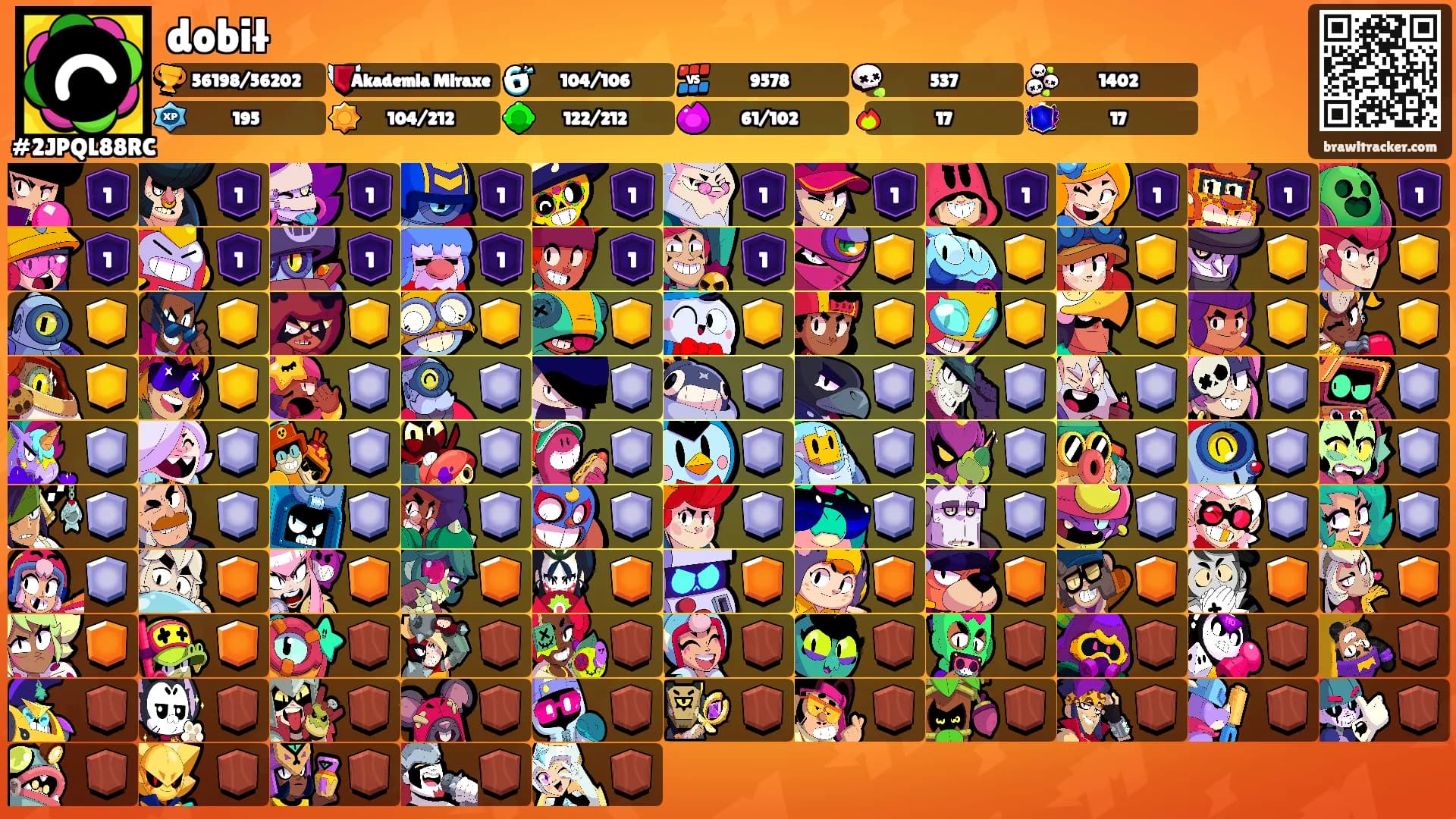 dobił's Ranks