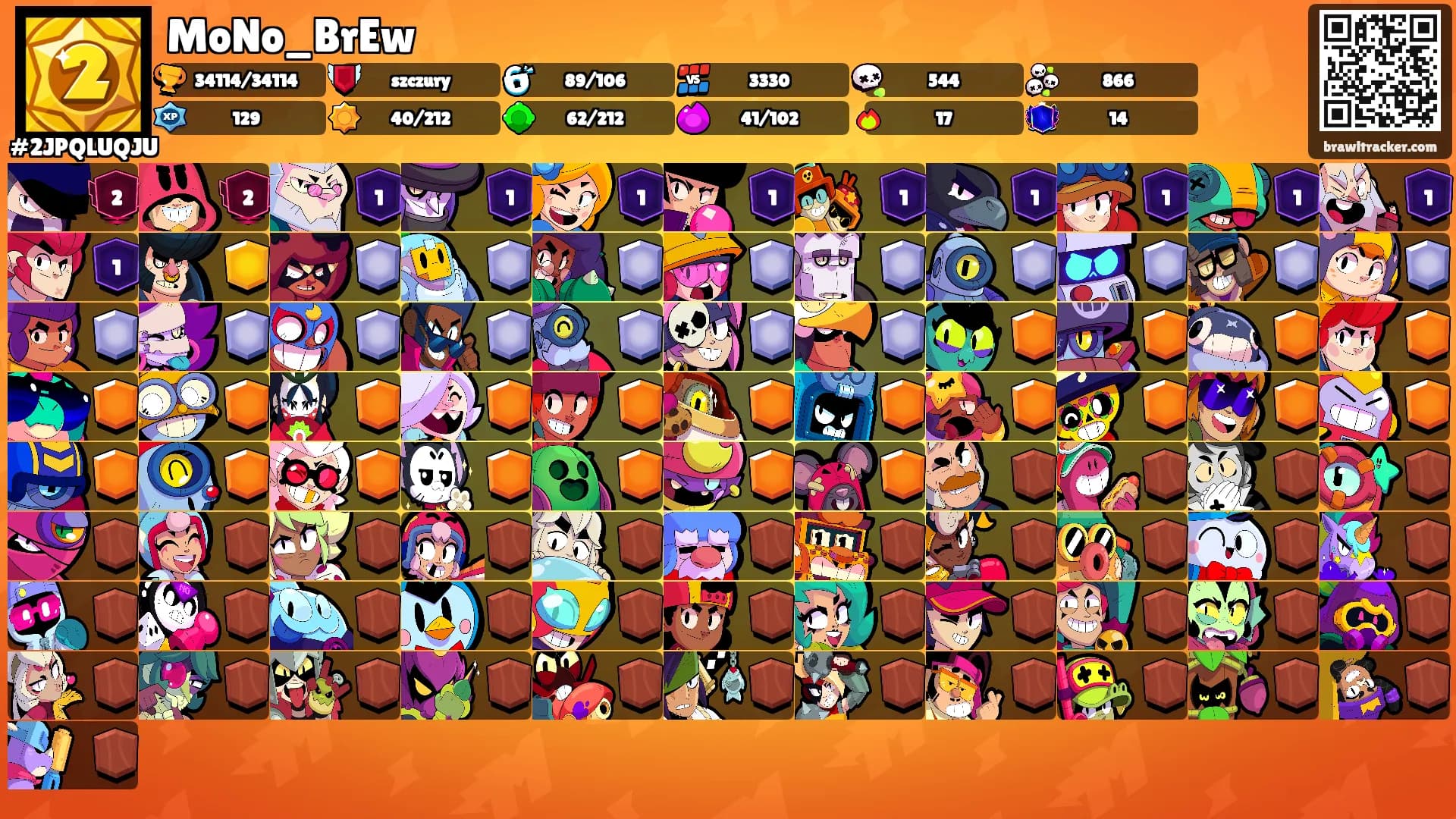 MoNo_BrEw's Ranks