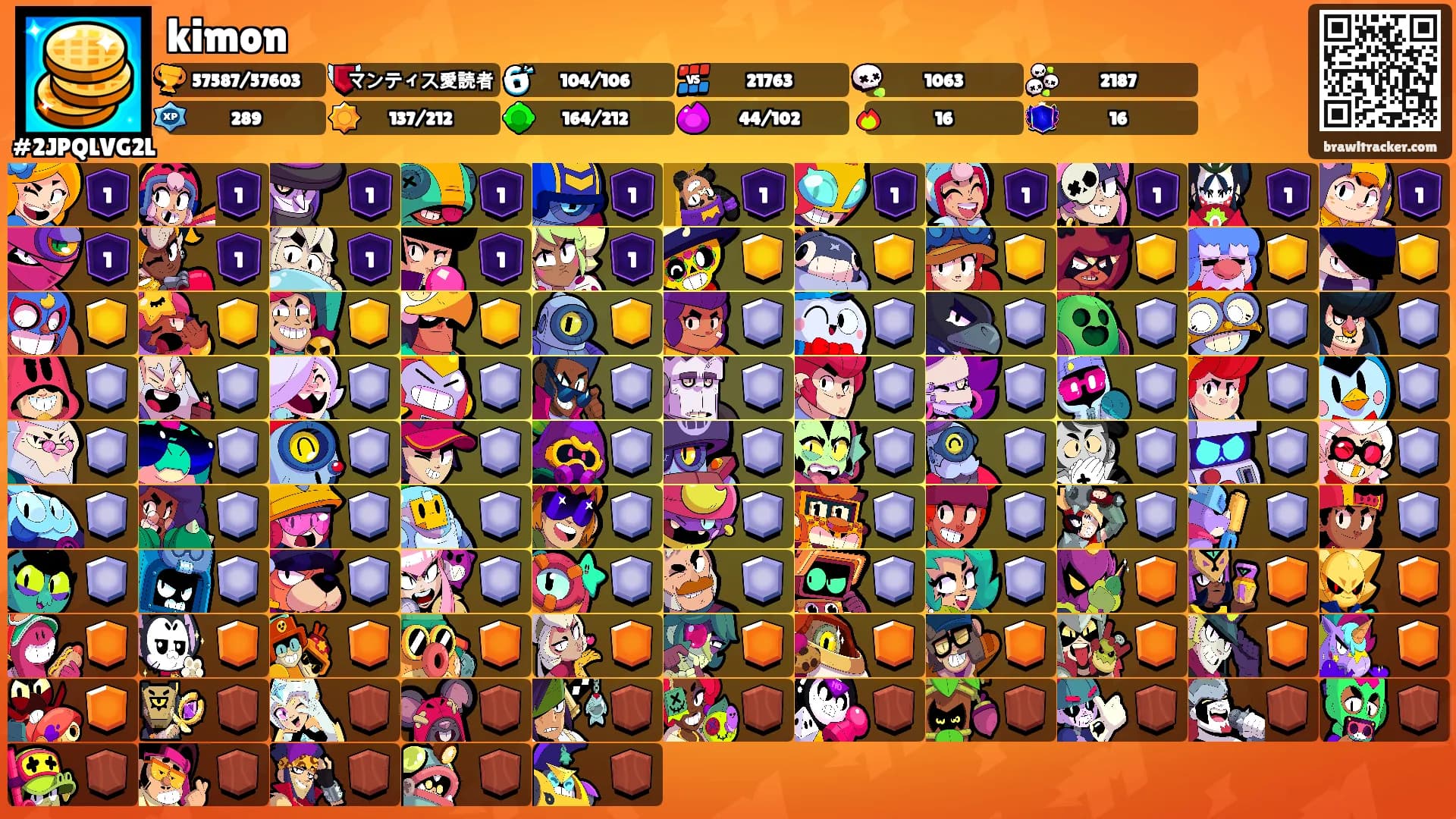 kimon's Ranks
