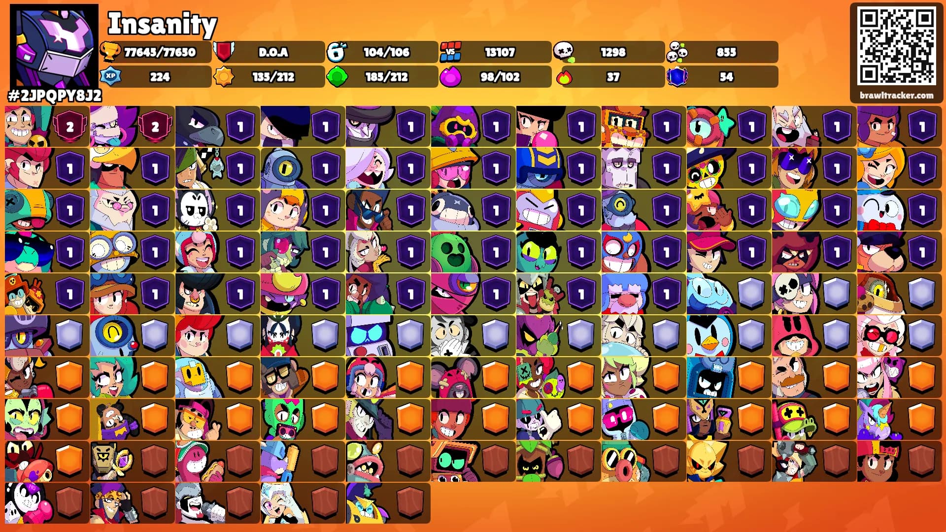 Insanity's Ranks