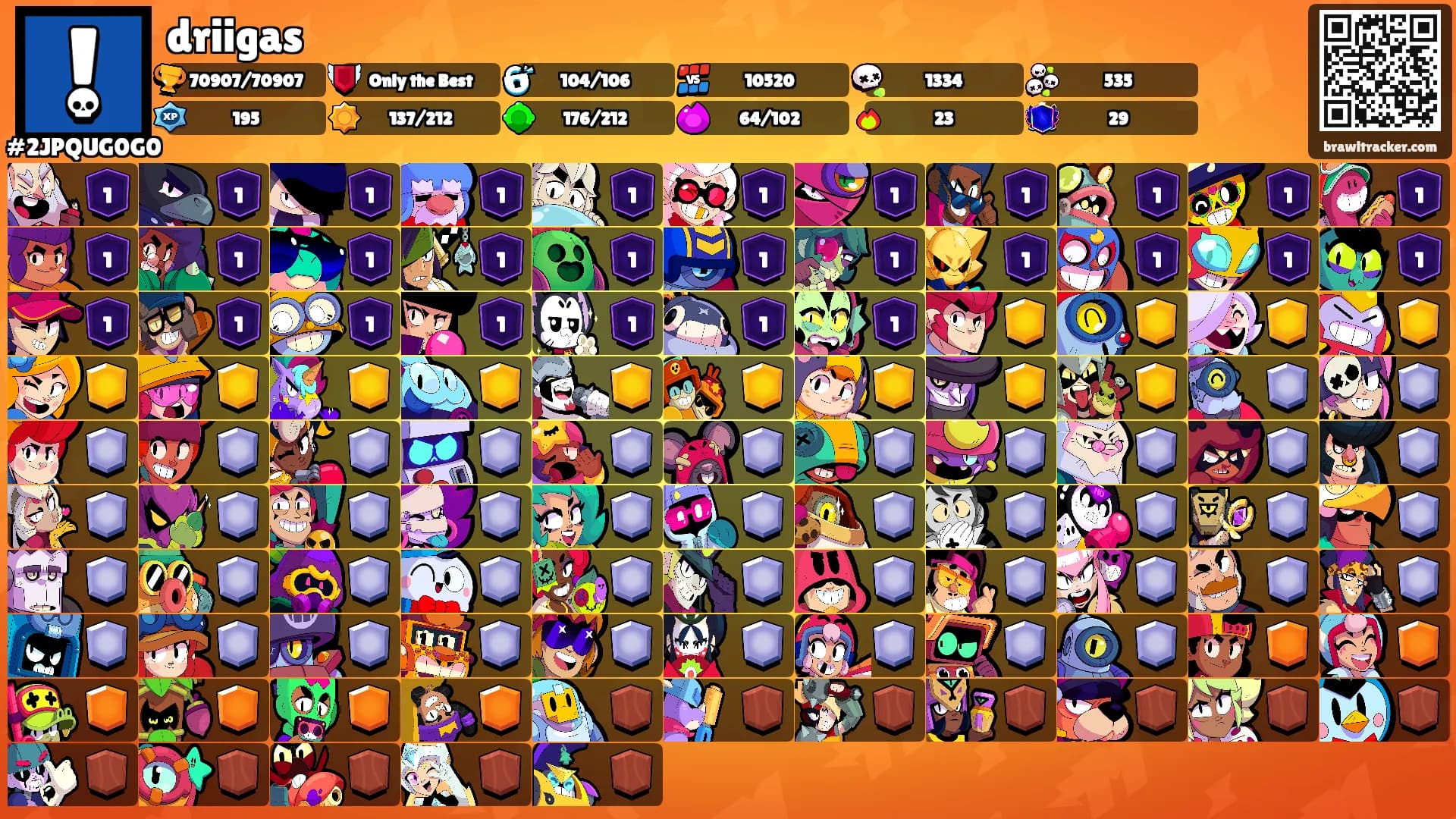 driigas's Ranks