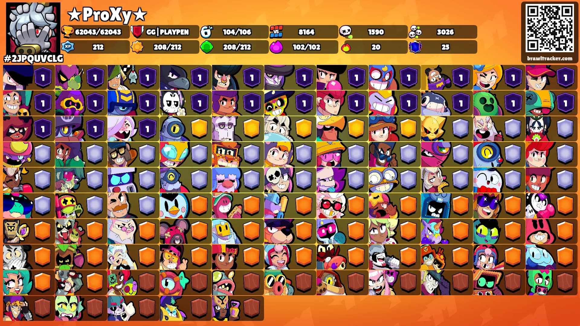 ★ProXy★'s Ranks