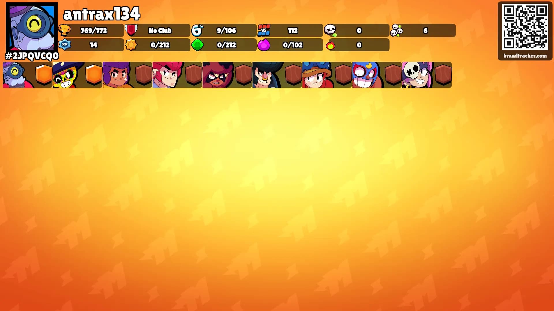 antrax134's Ranks