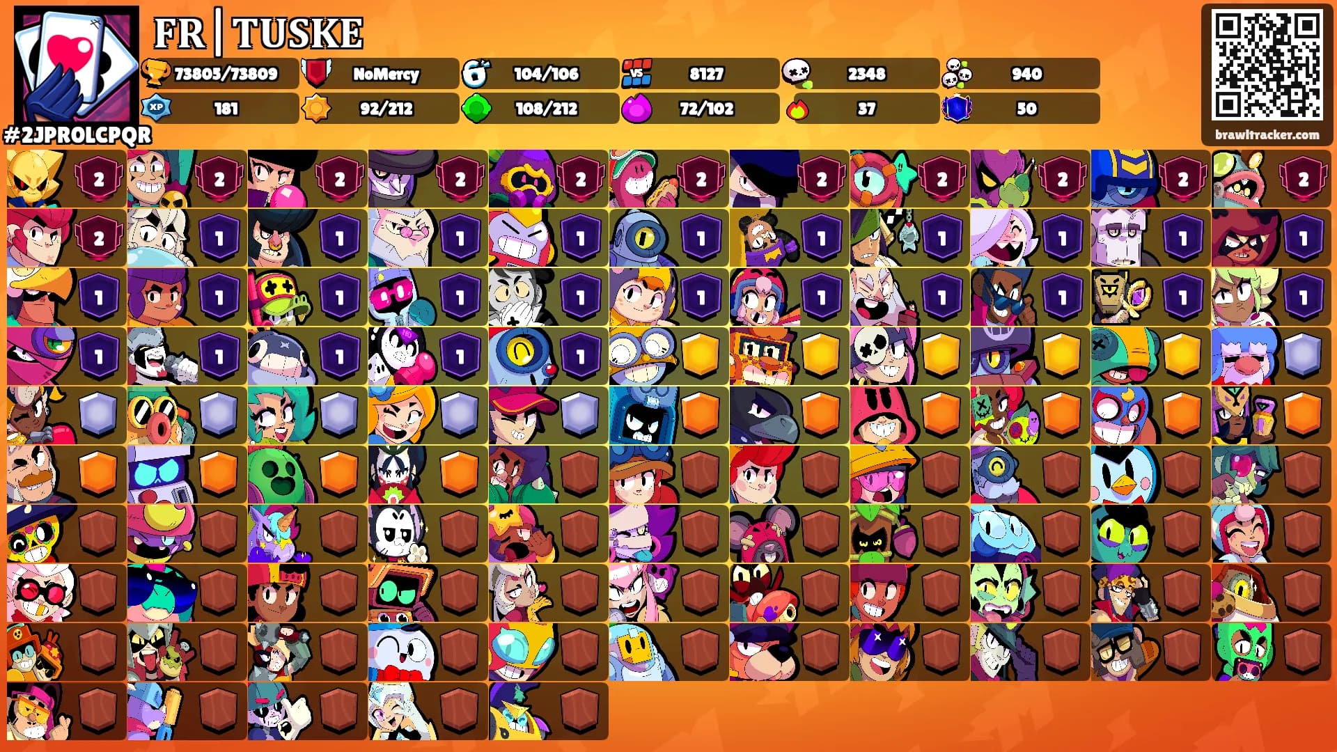 𝐅𝐑|𝐓𝐔𝐒𝐊𝐄's Ranks