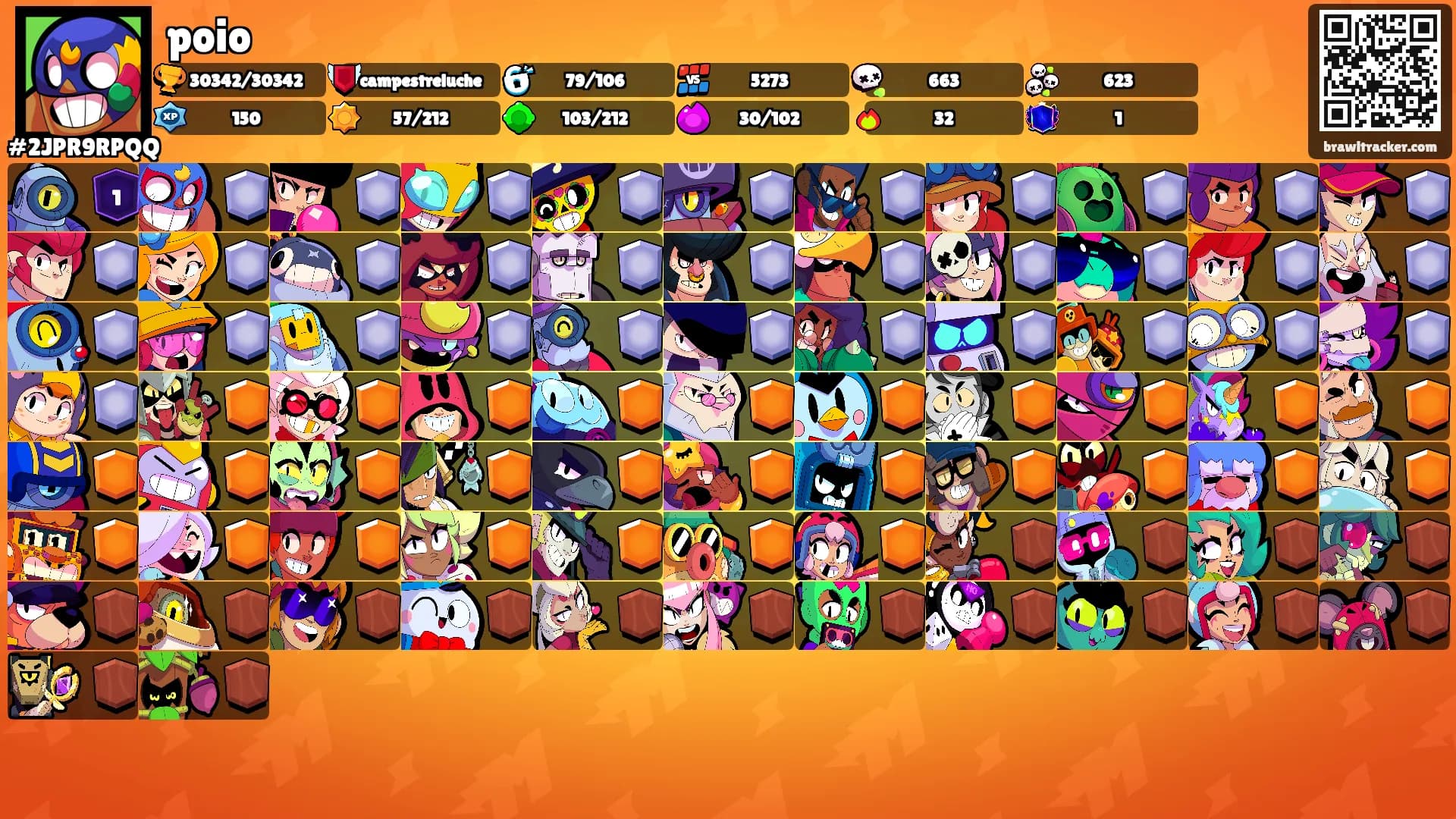 poio's Ranks