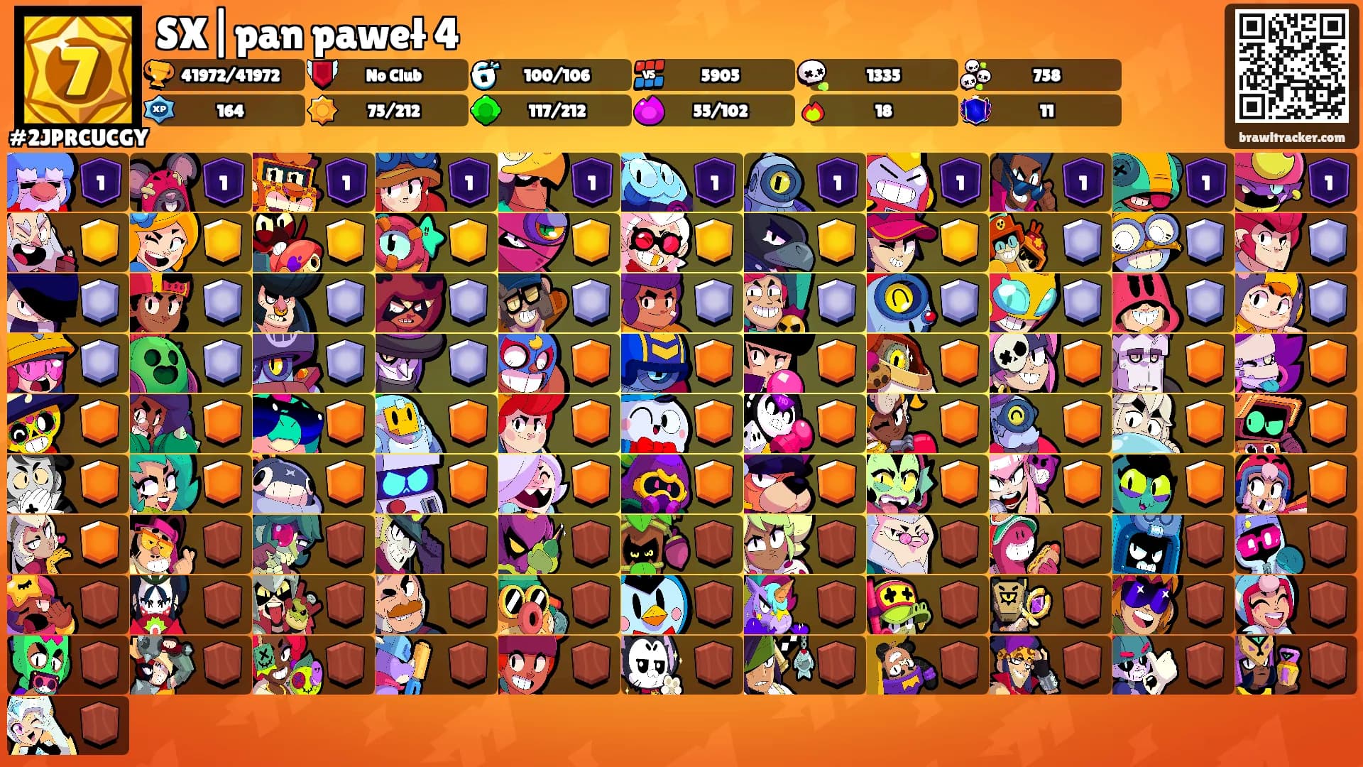 SX|pan paweł 4's Ranks