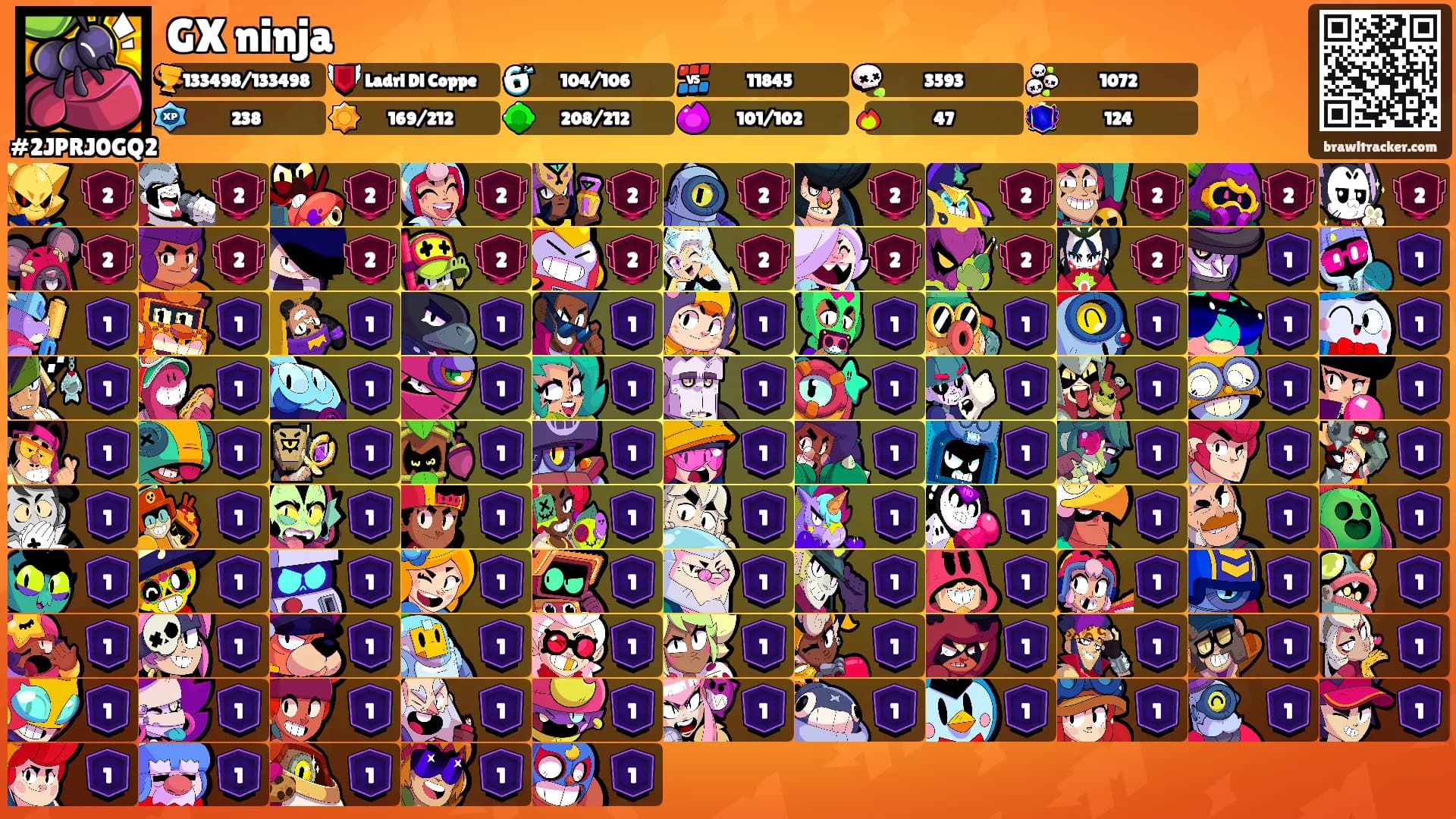 GX ninja's Ranks
